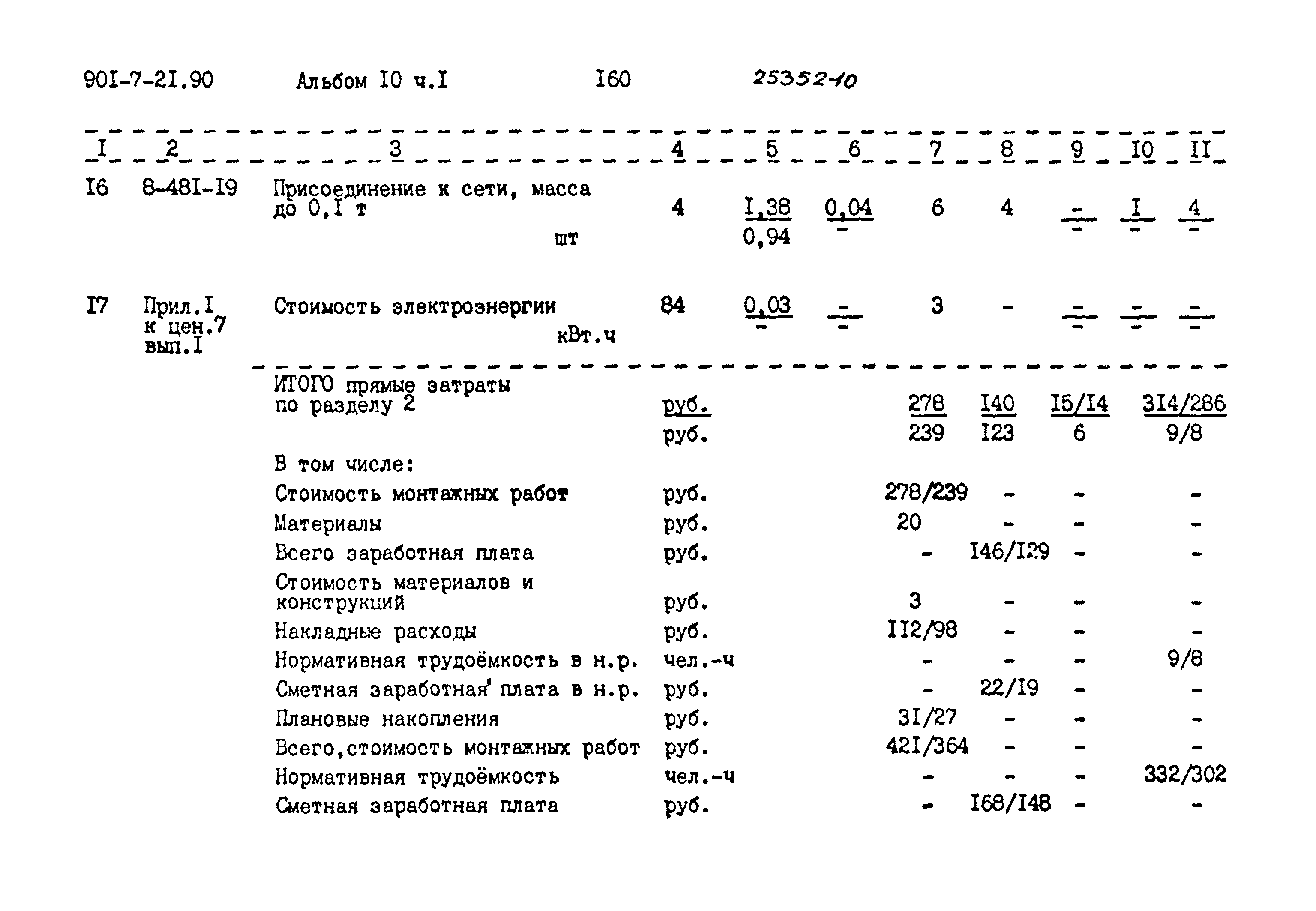 Типовой проект 901-7-21.90