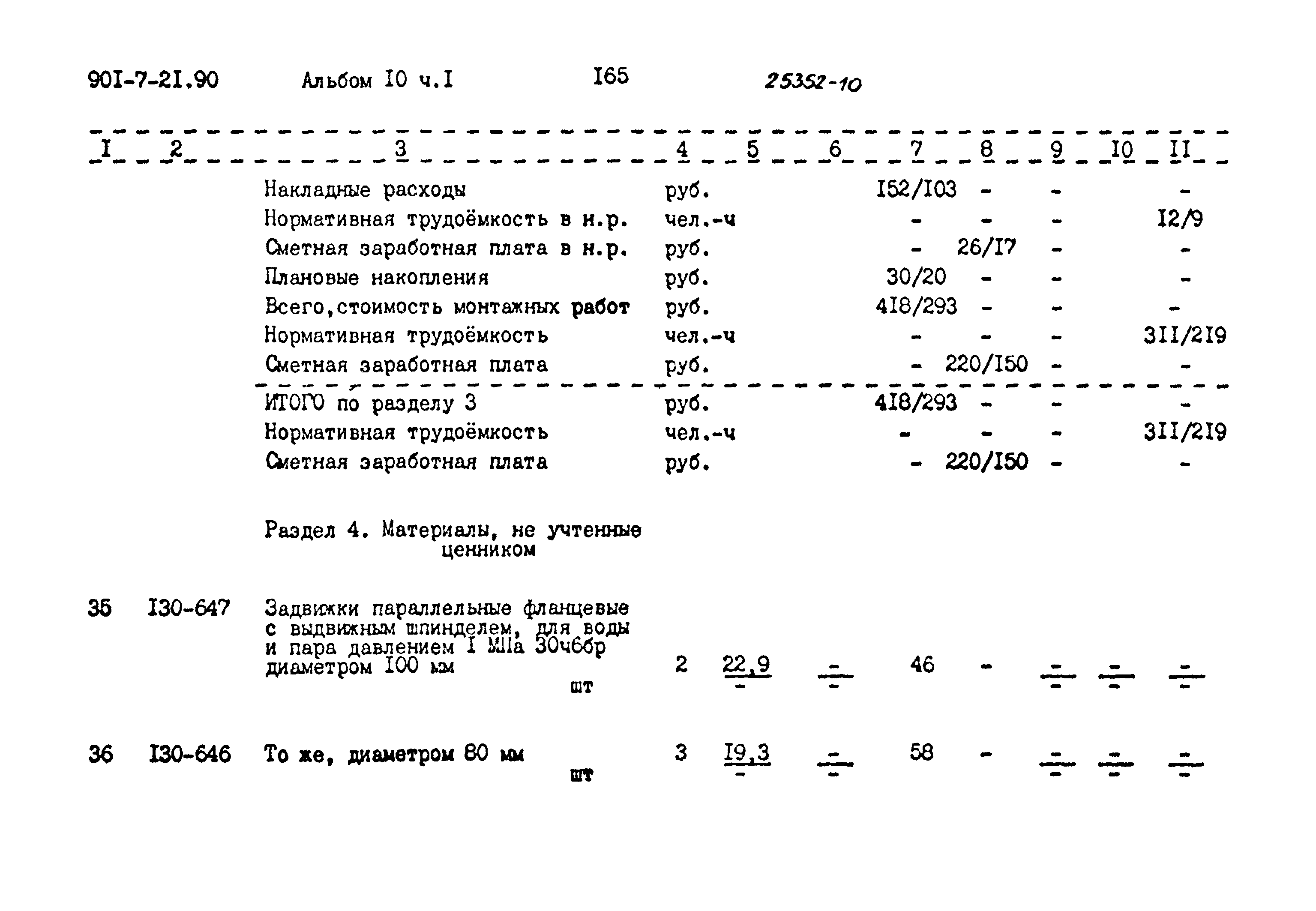 Типовой проект 901-7-21.90