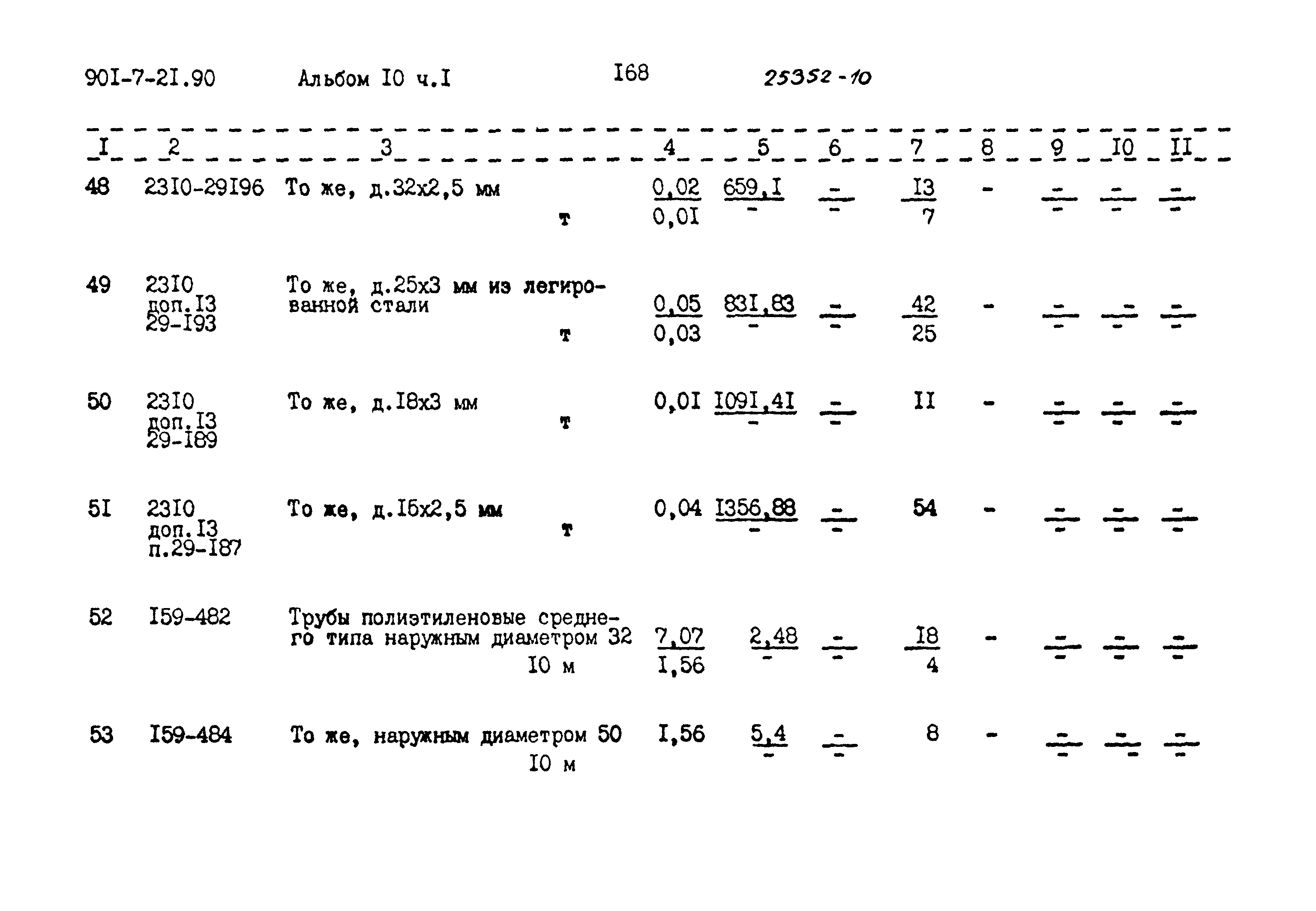 Типовой проект 901-7-21.90