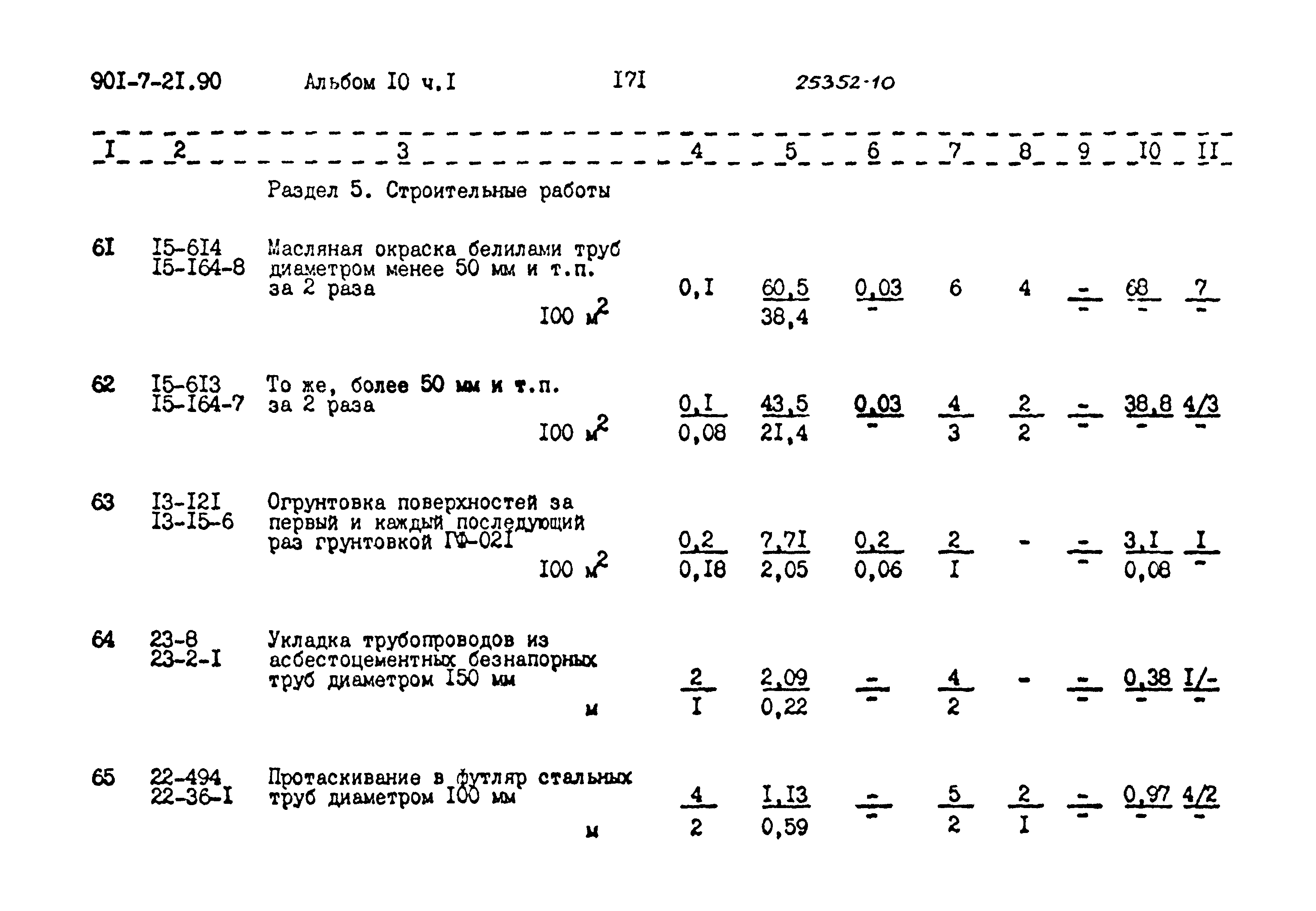 Типовой проект 901-7-21.90