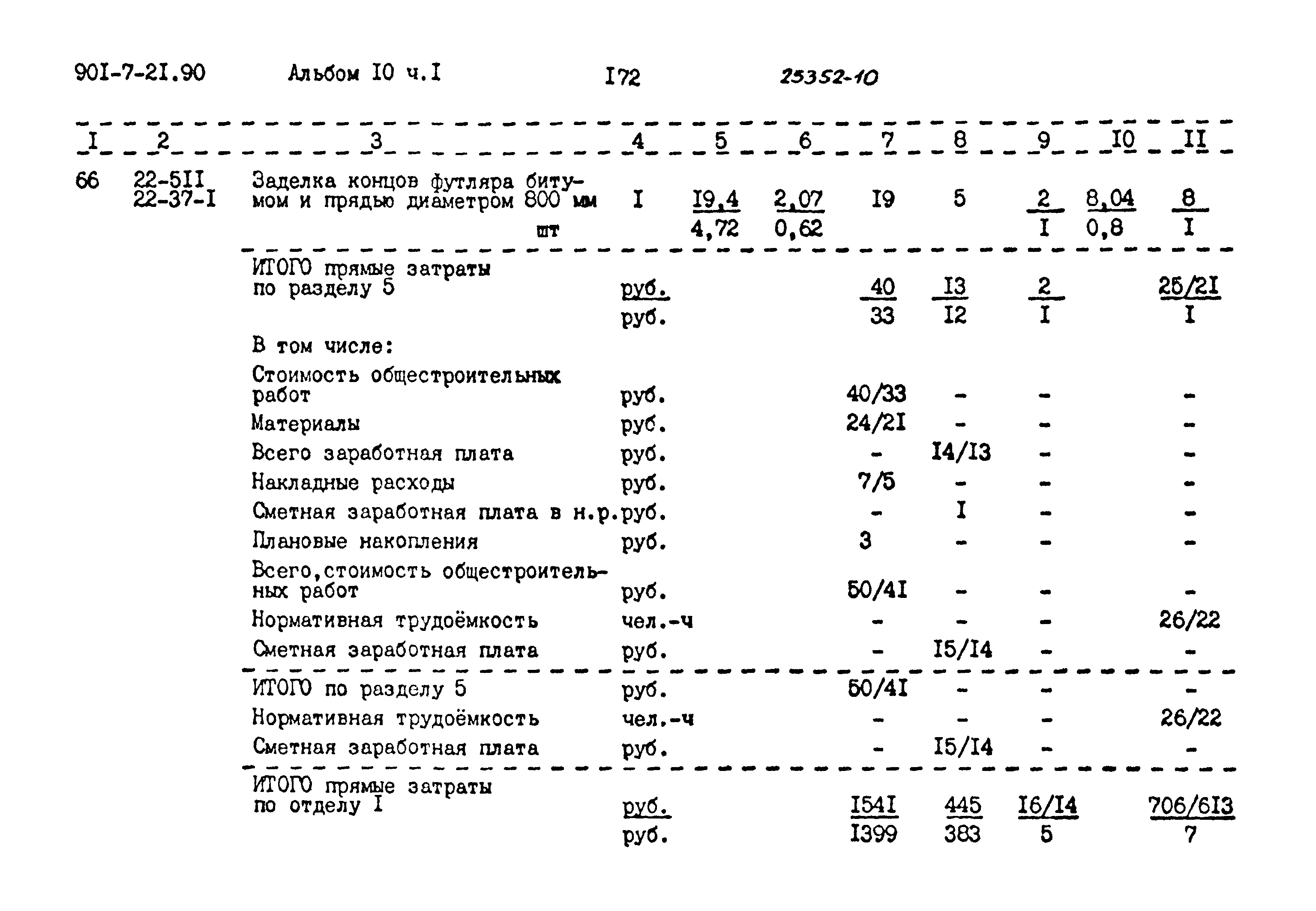 Типовой проект 901-7-21.90