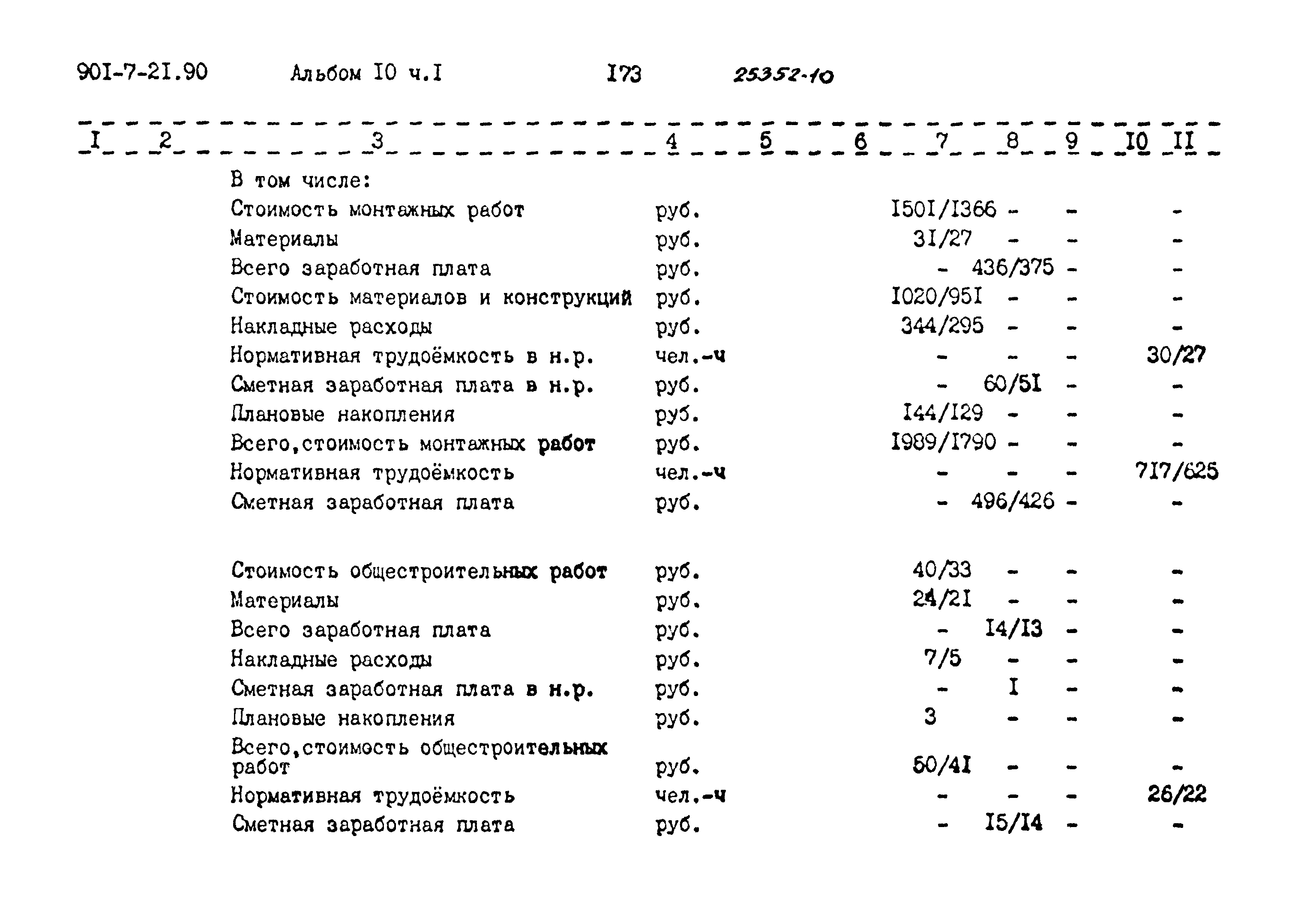 Типовой проект 901-7-21.90