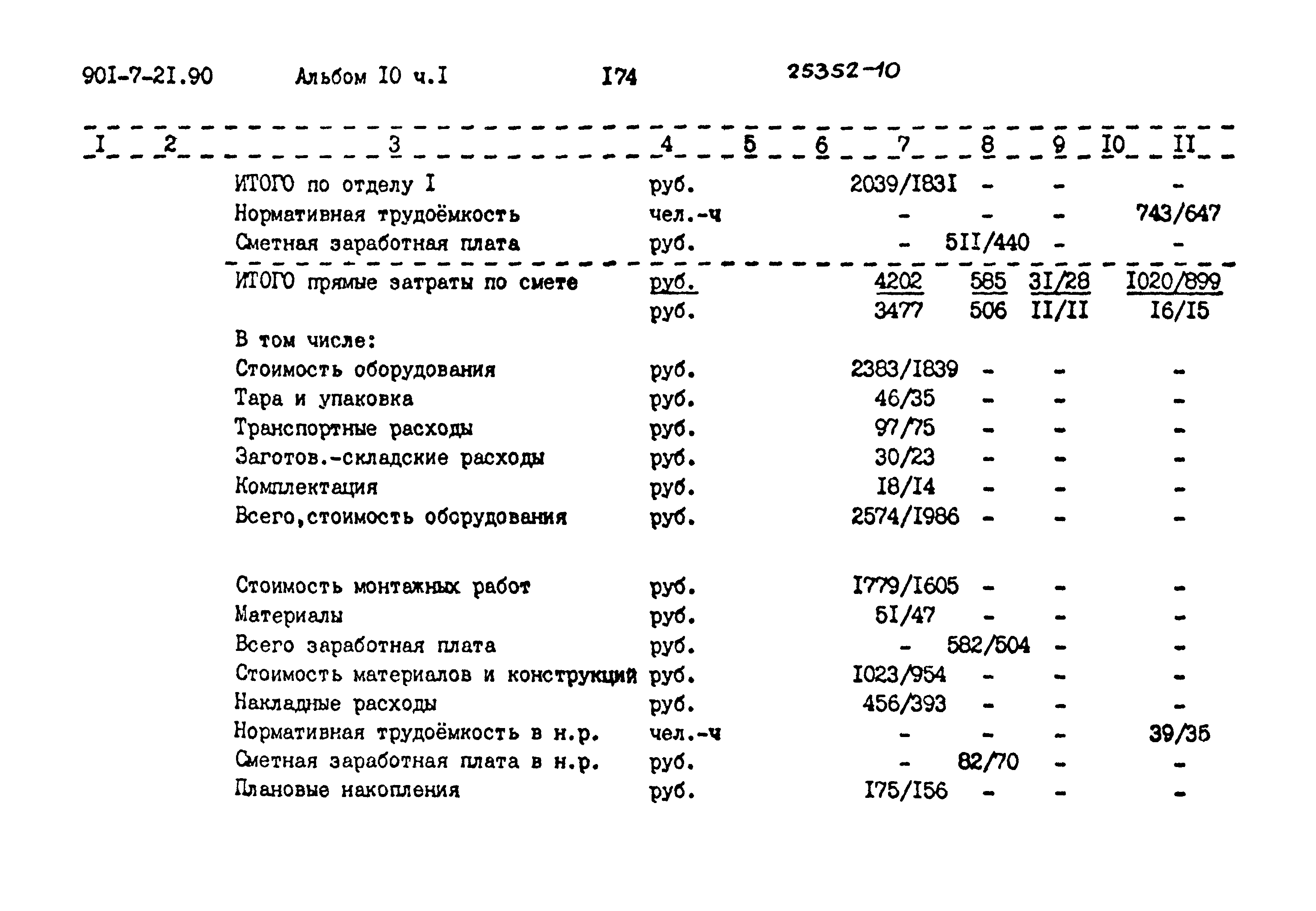 Типовой проект 901-7-21.90