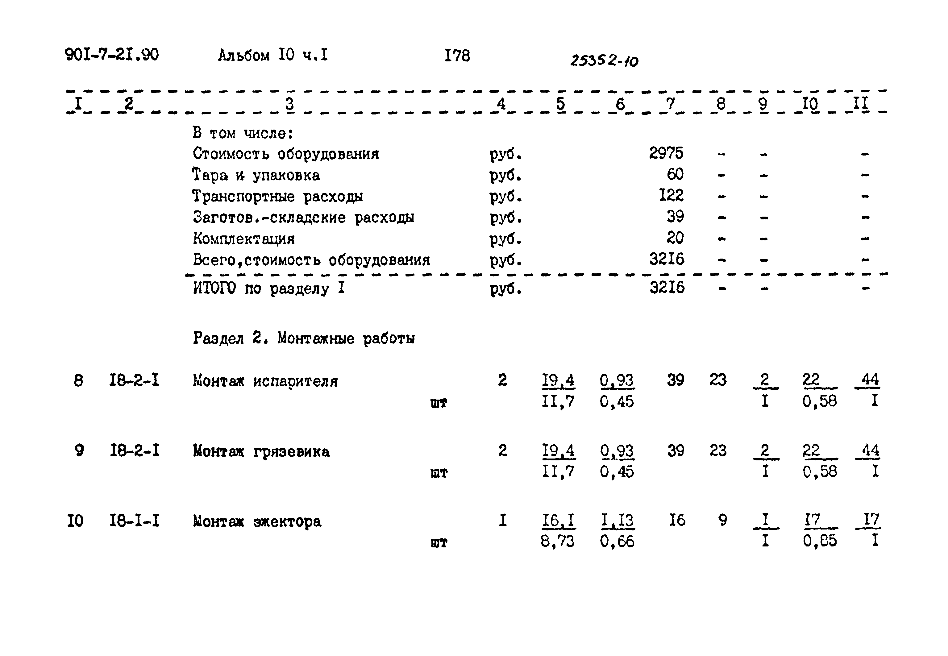 Типовой проект 901-7-21.90
