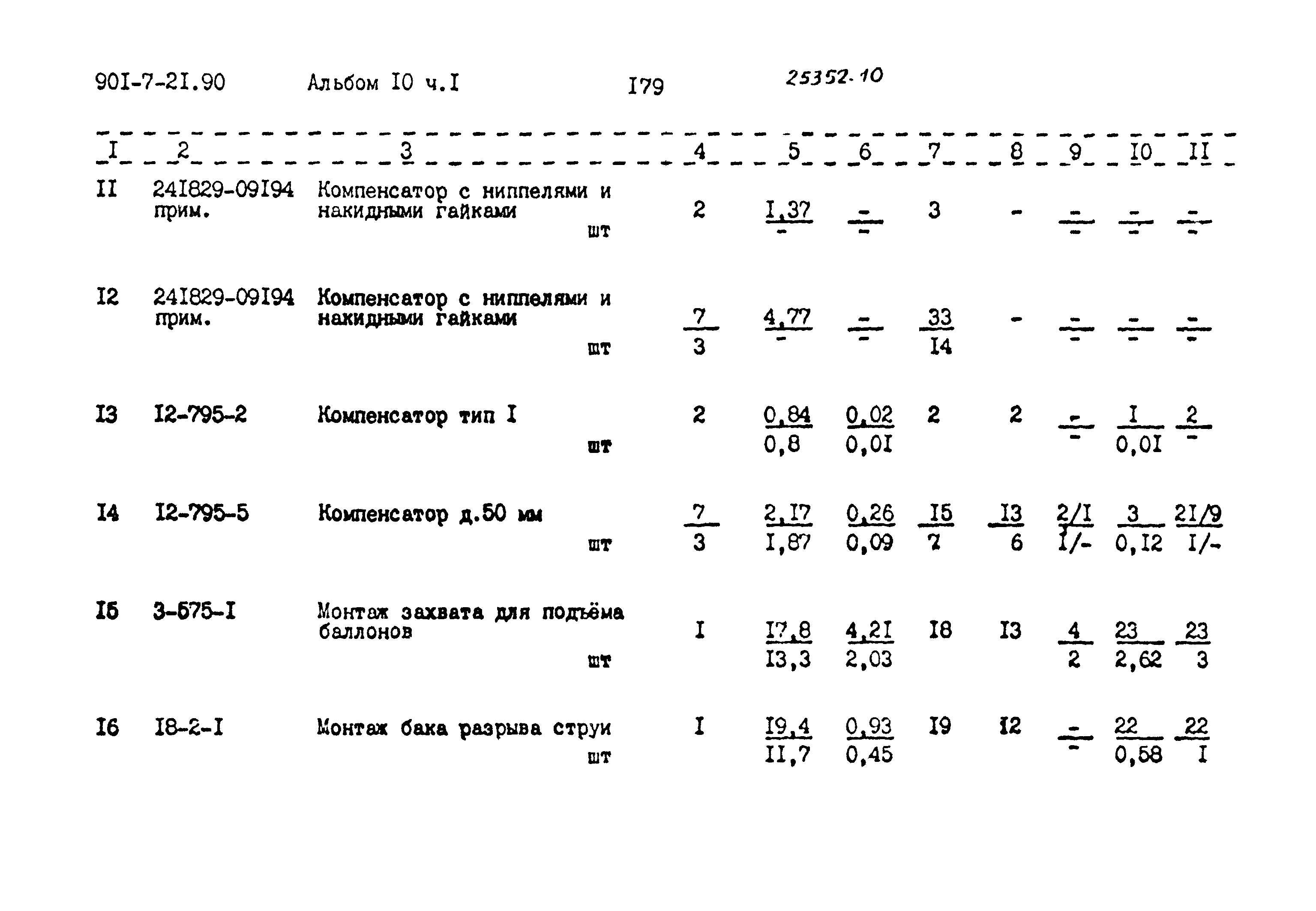 Типовой проект 901-7-21.90