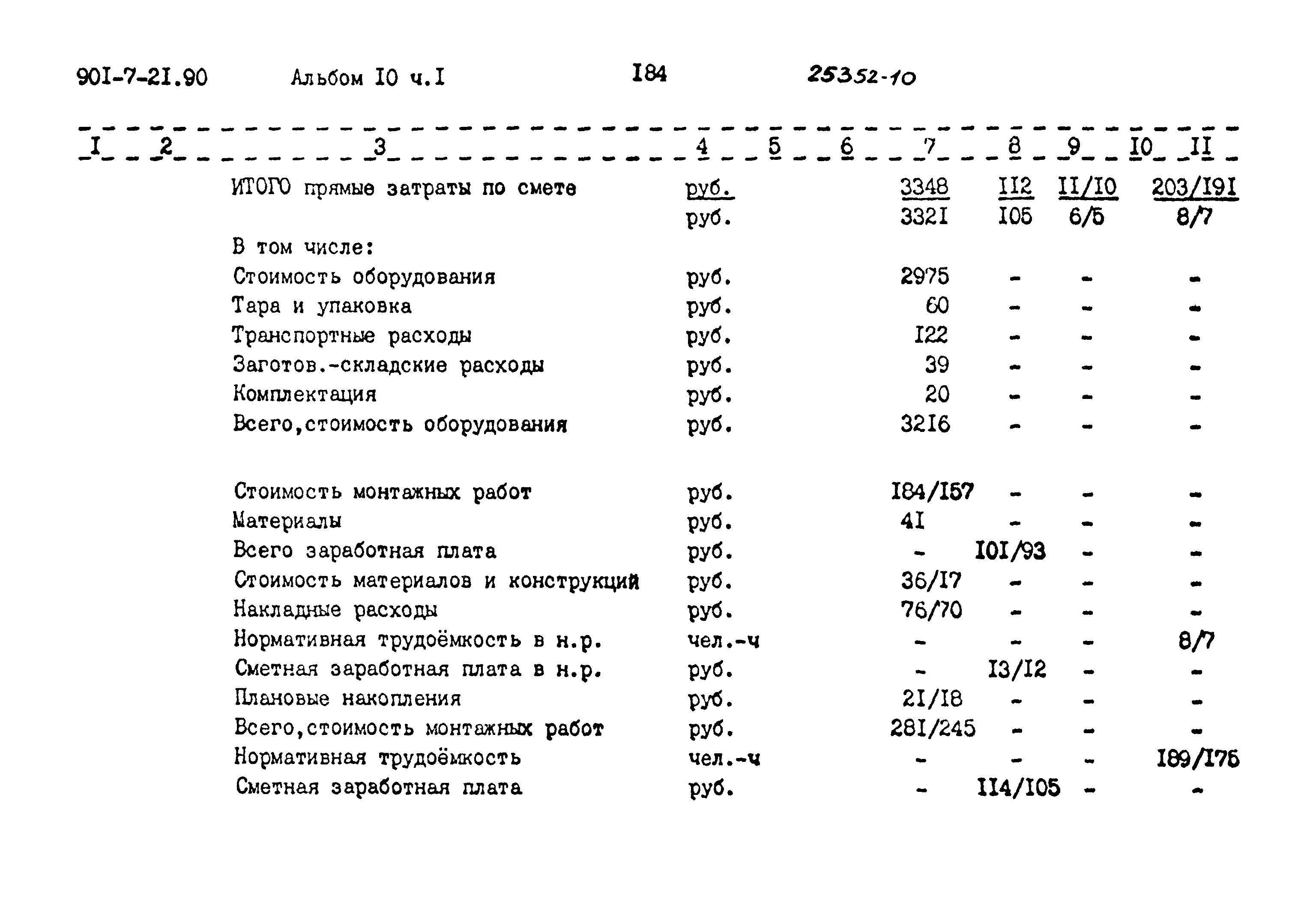 Типовой проект 901-7-21.90