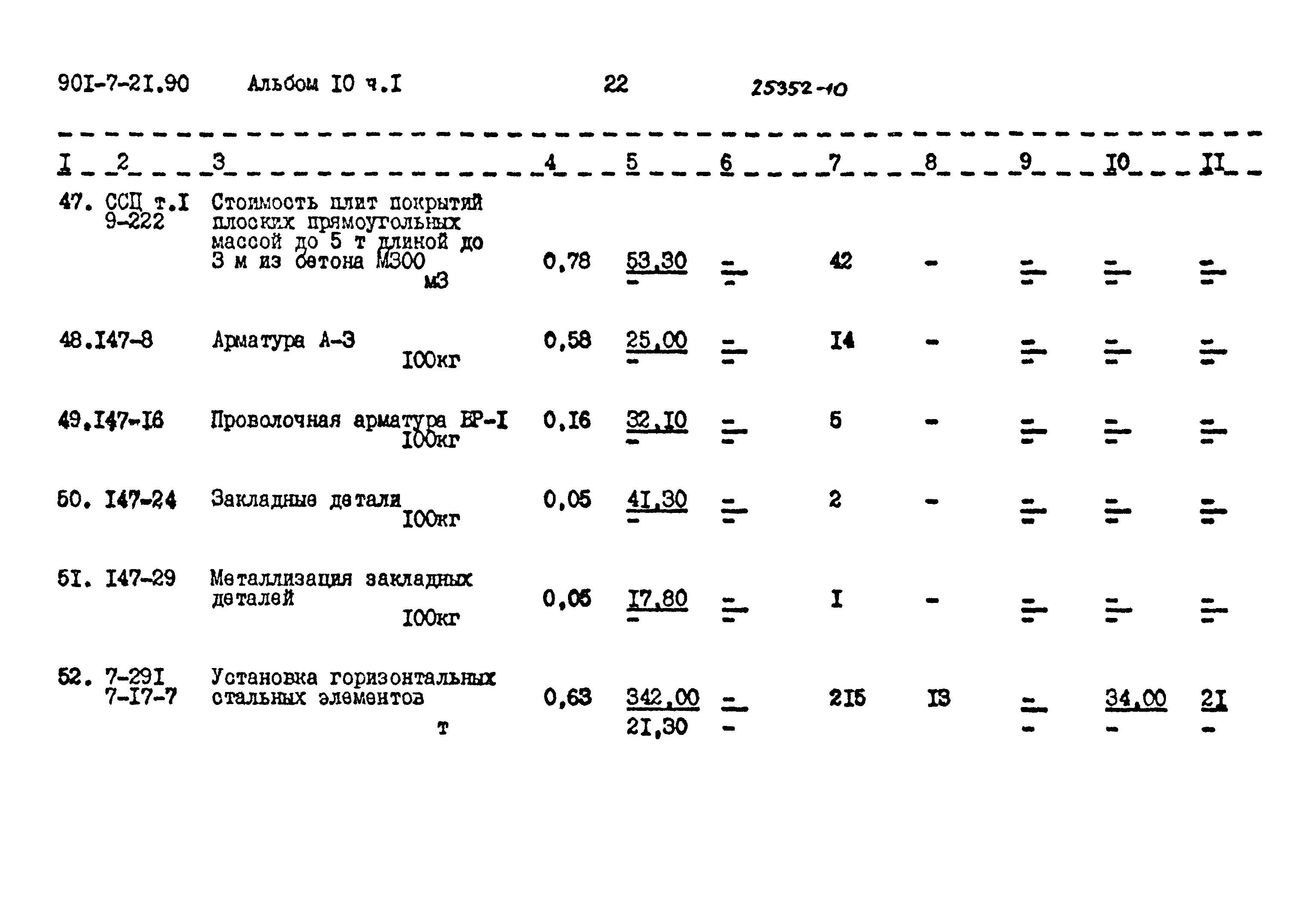Типовой проект 901-7-21.90