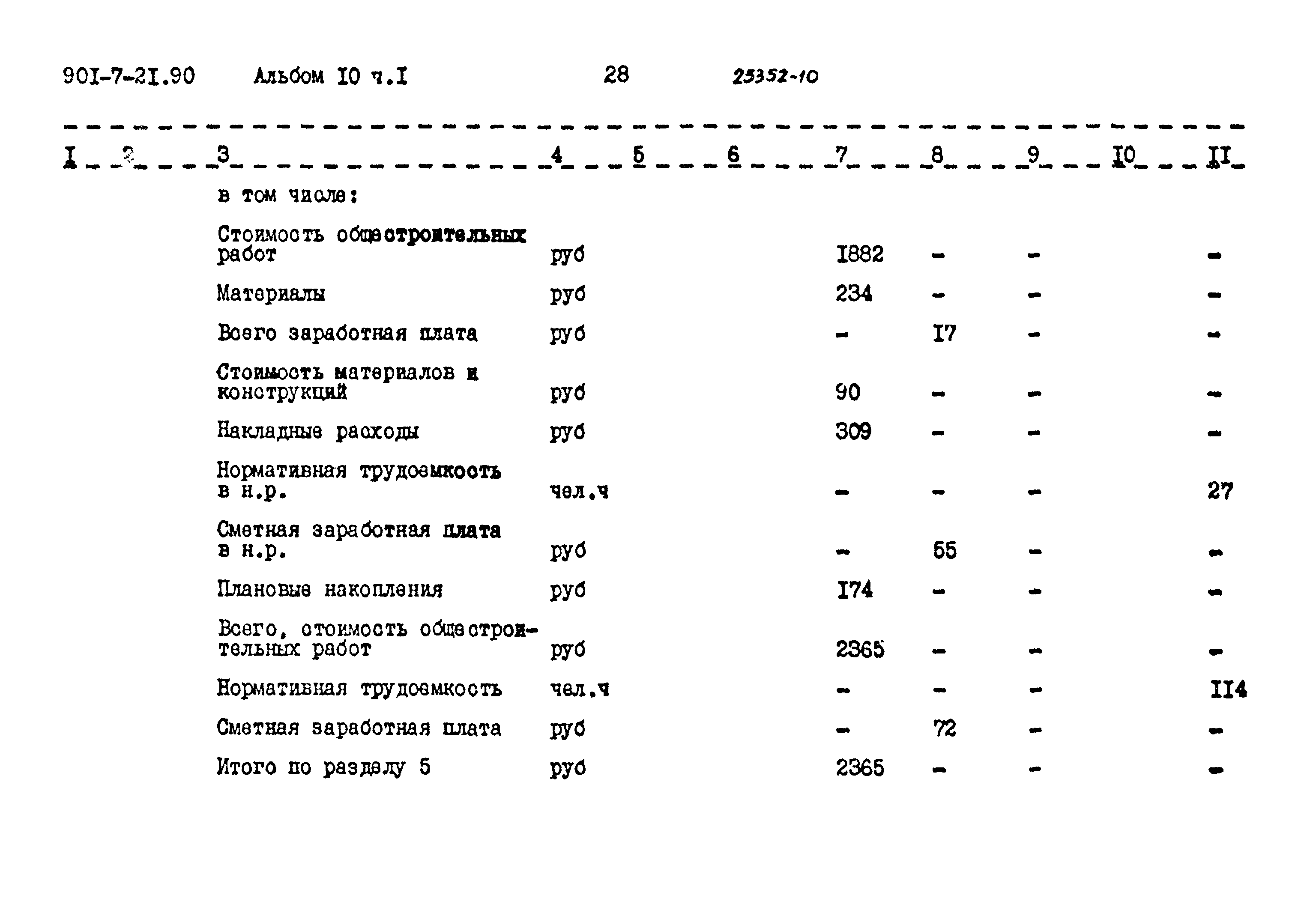Типовой проект 901-7-21.90
