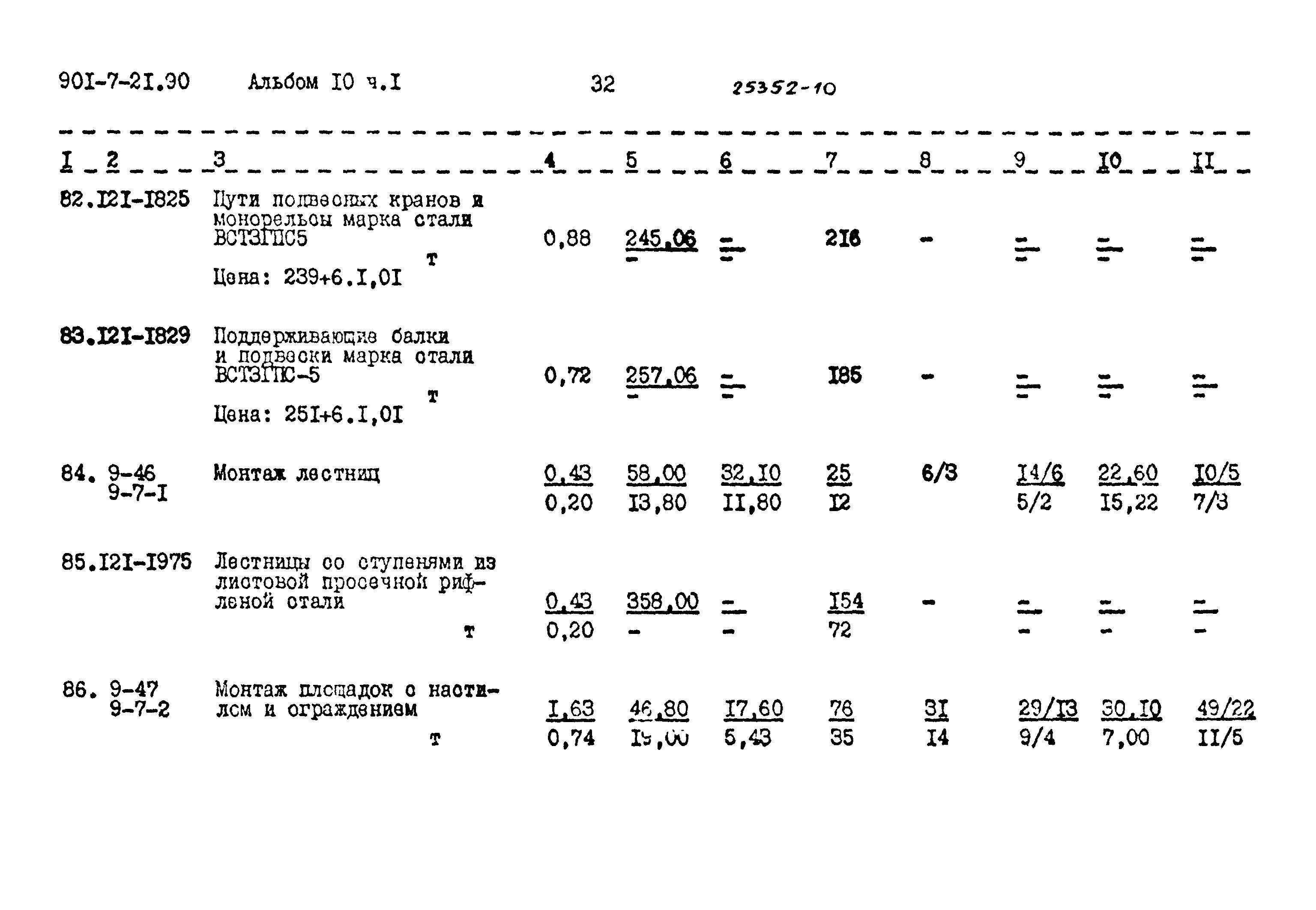 Типовой проект 901-7-21.90