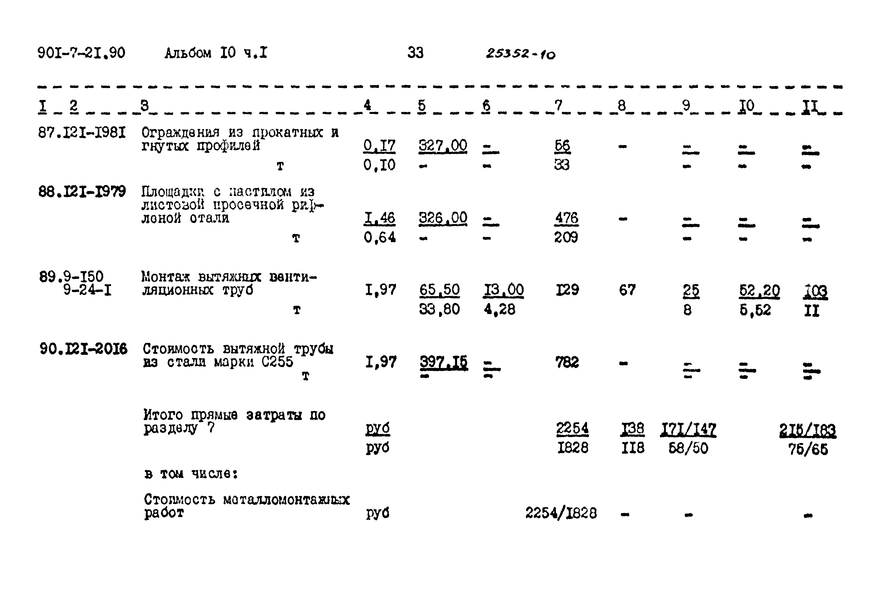 Типовой проект 901-7-21.90