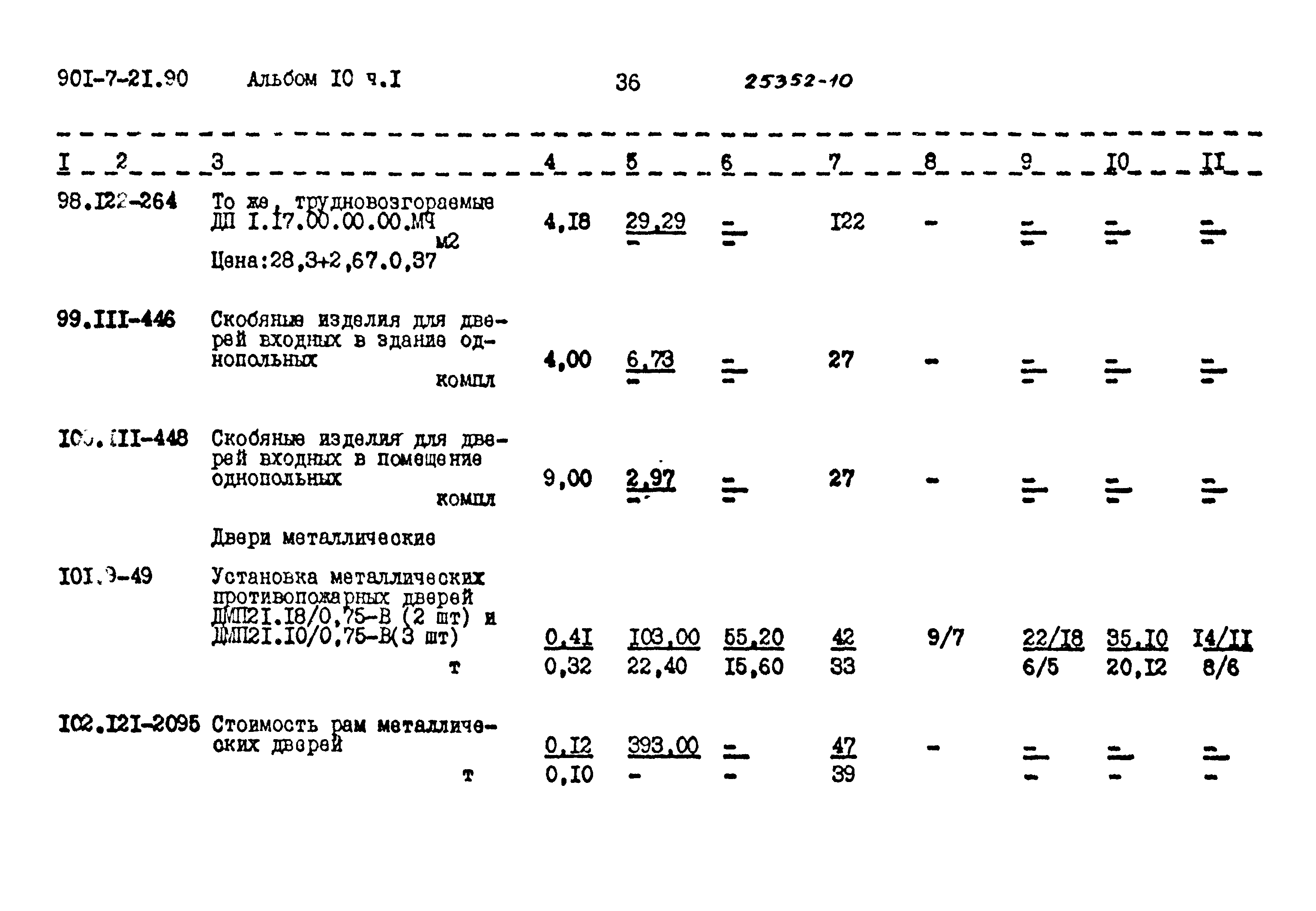 Типовой проект 901-7-21.90