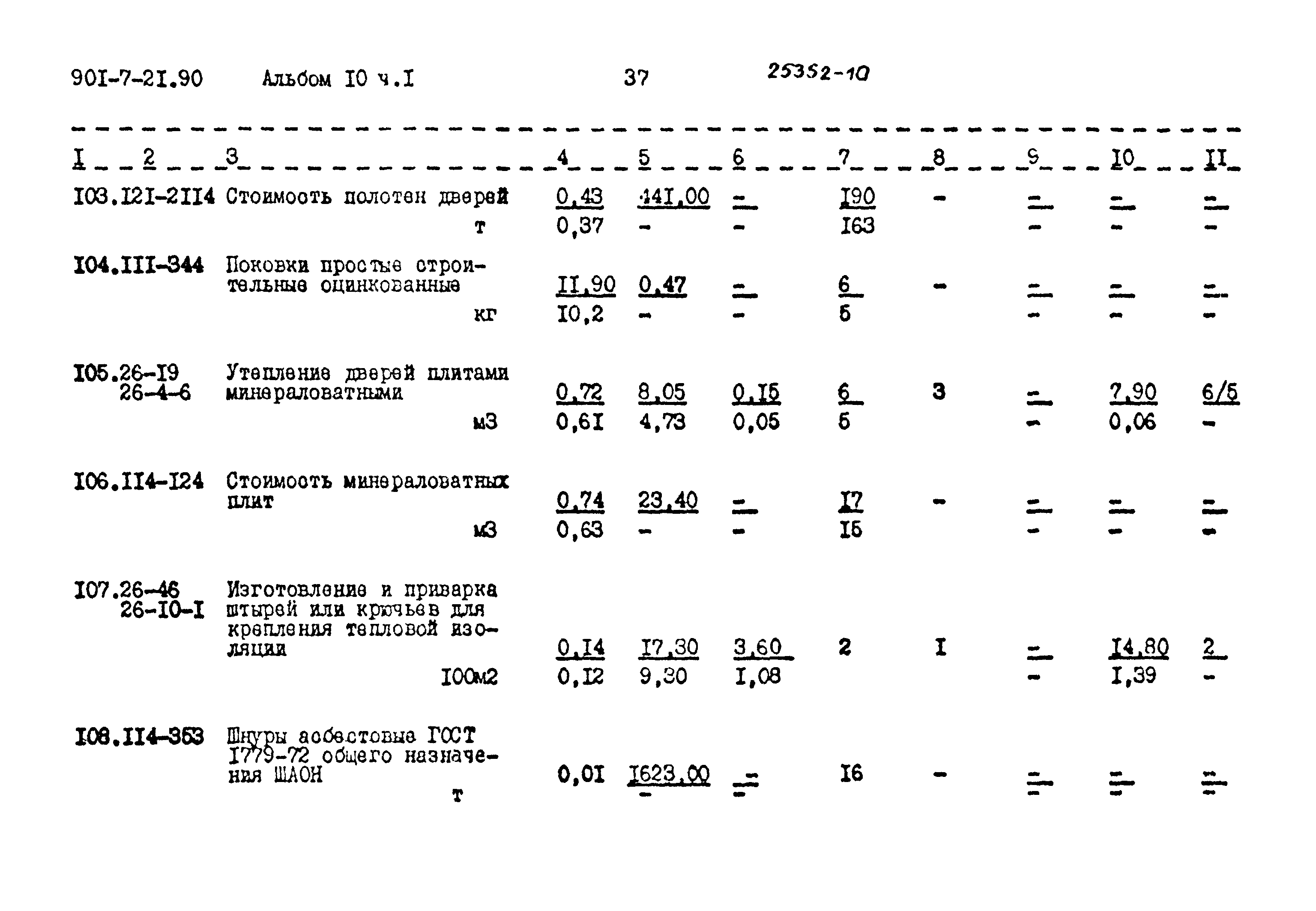 Типовой проект 901-7-21.90