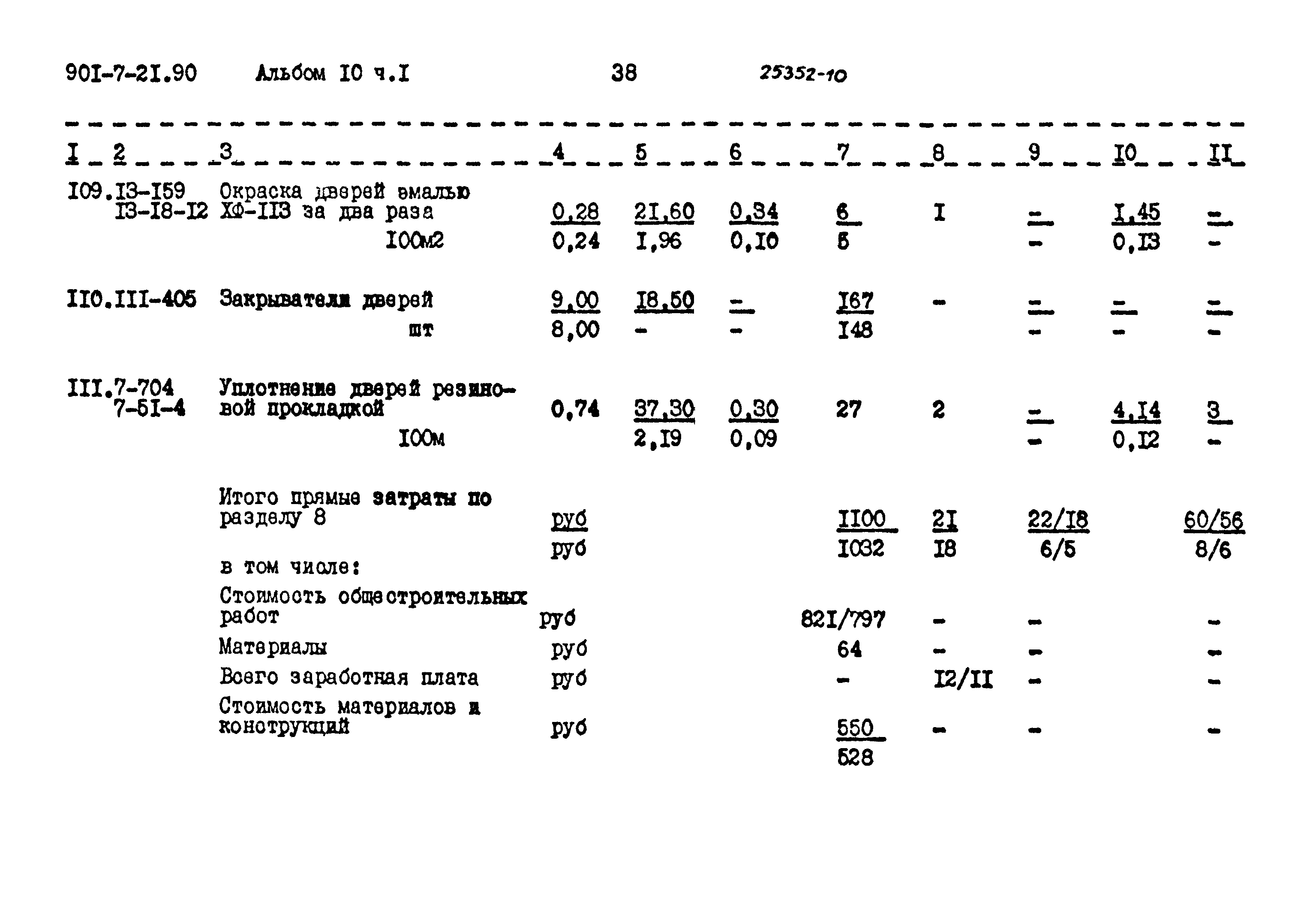 Типовой проект 901-7-21.90