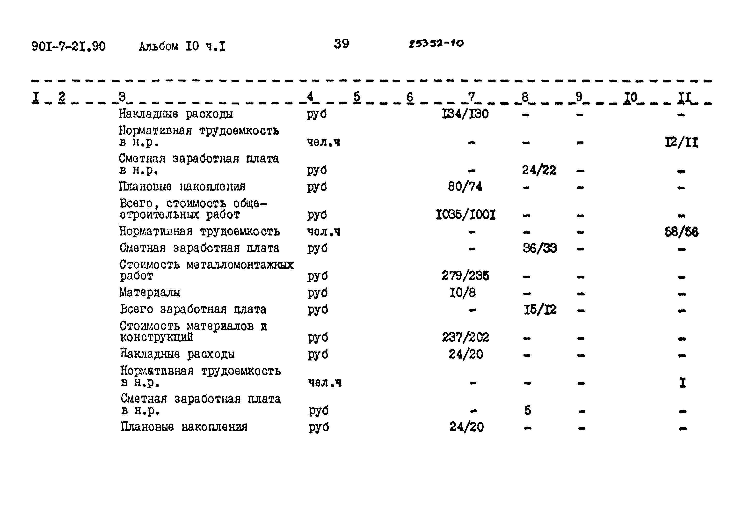Типовой проект 901-7-21.90