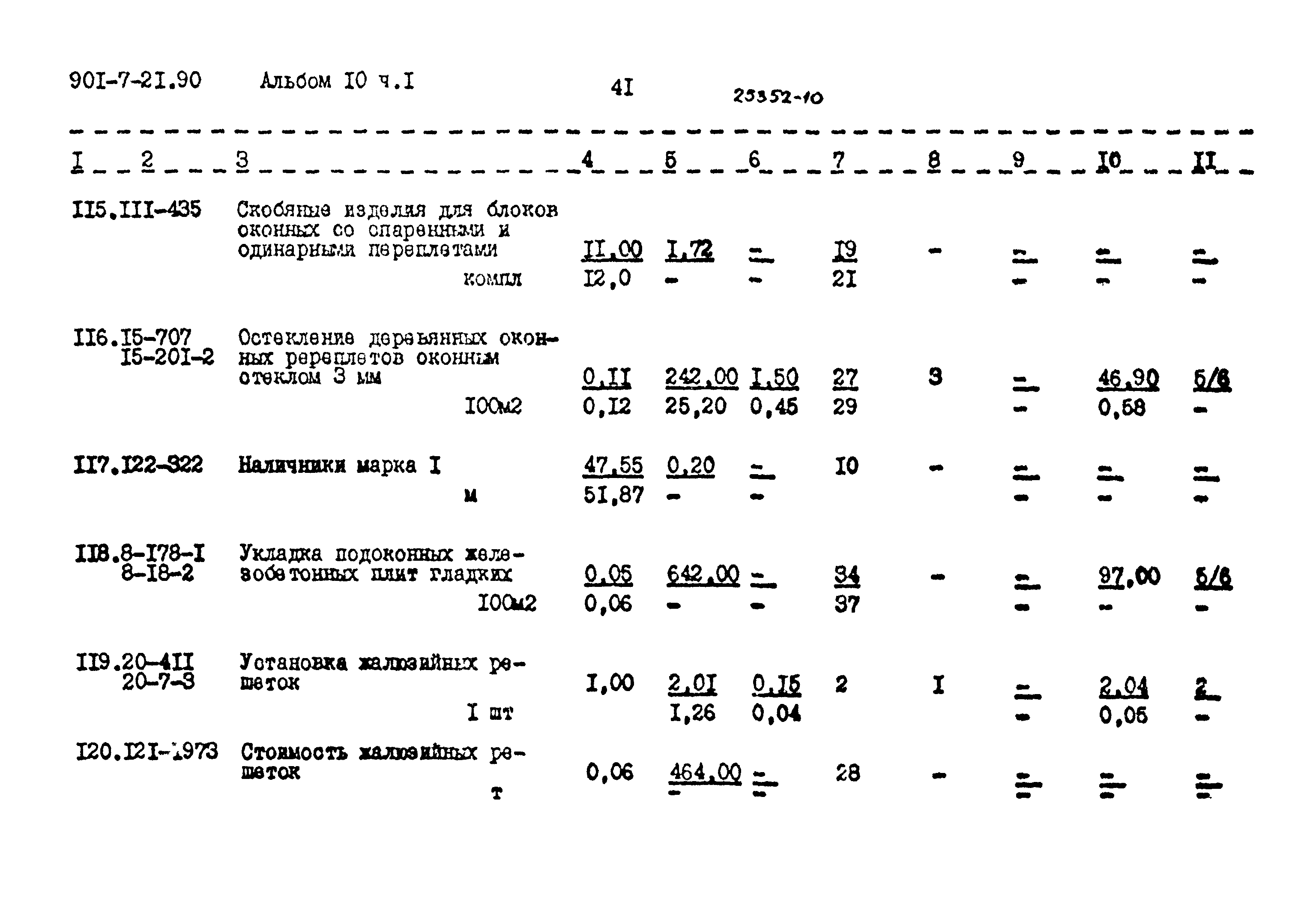 Типовой проект 901-7-21.90