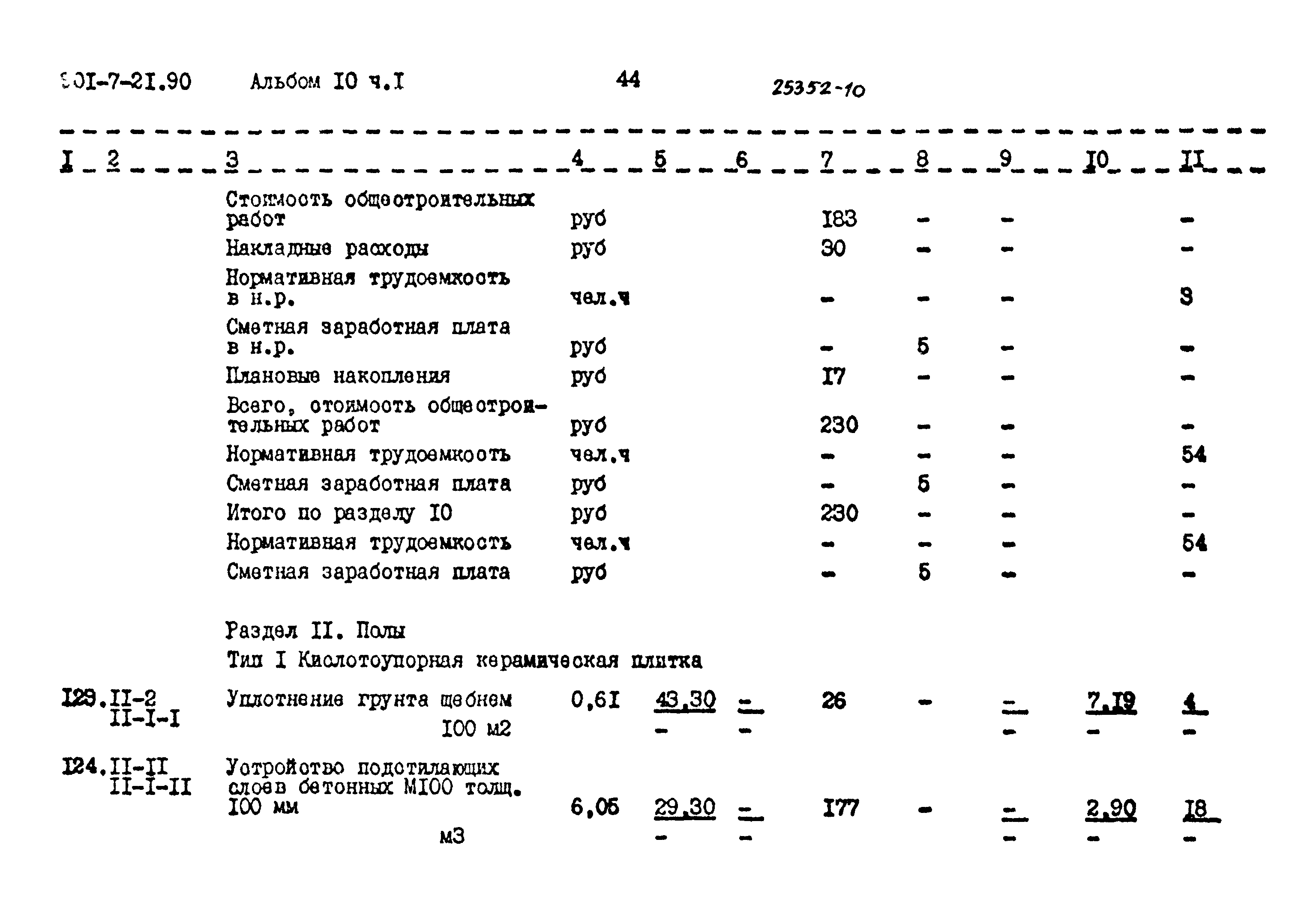 Типовой проект 901-7-21.90