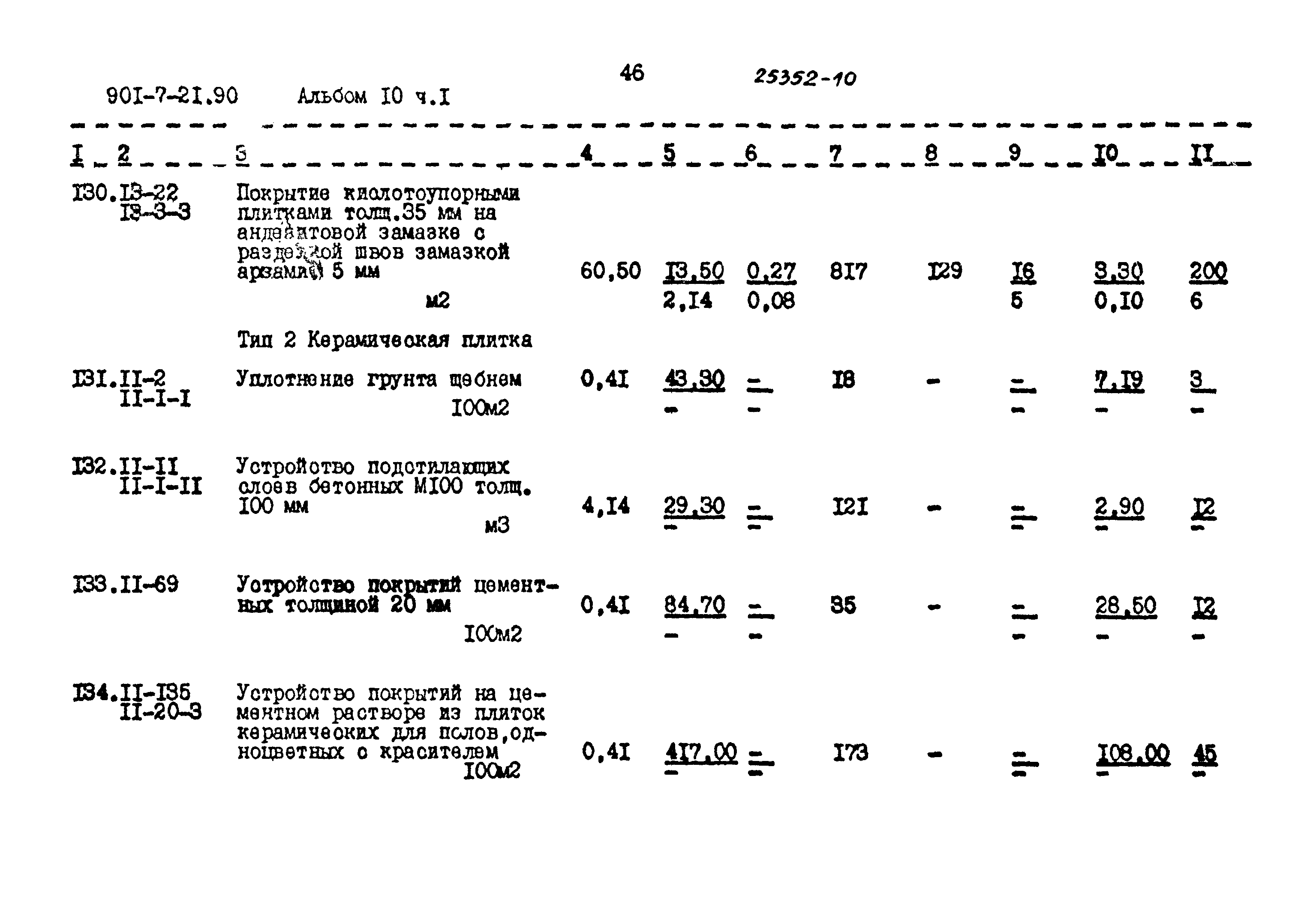 Типовой проект 901-7-21.90