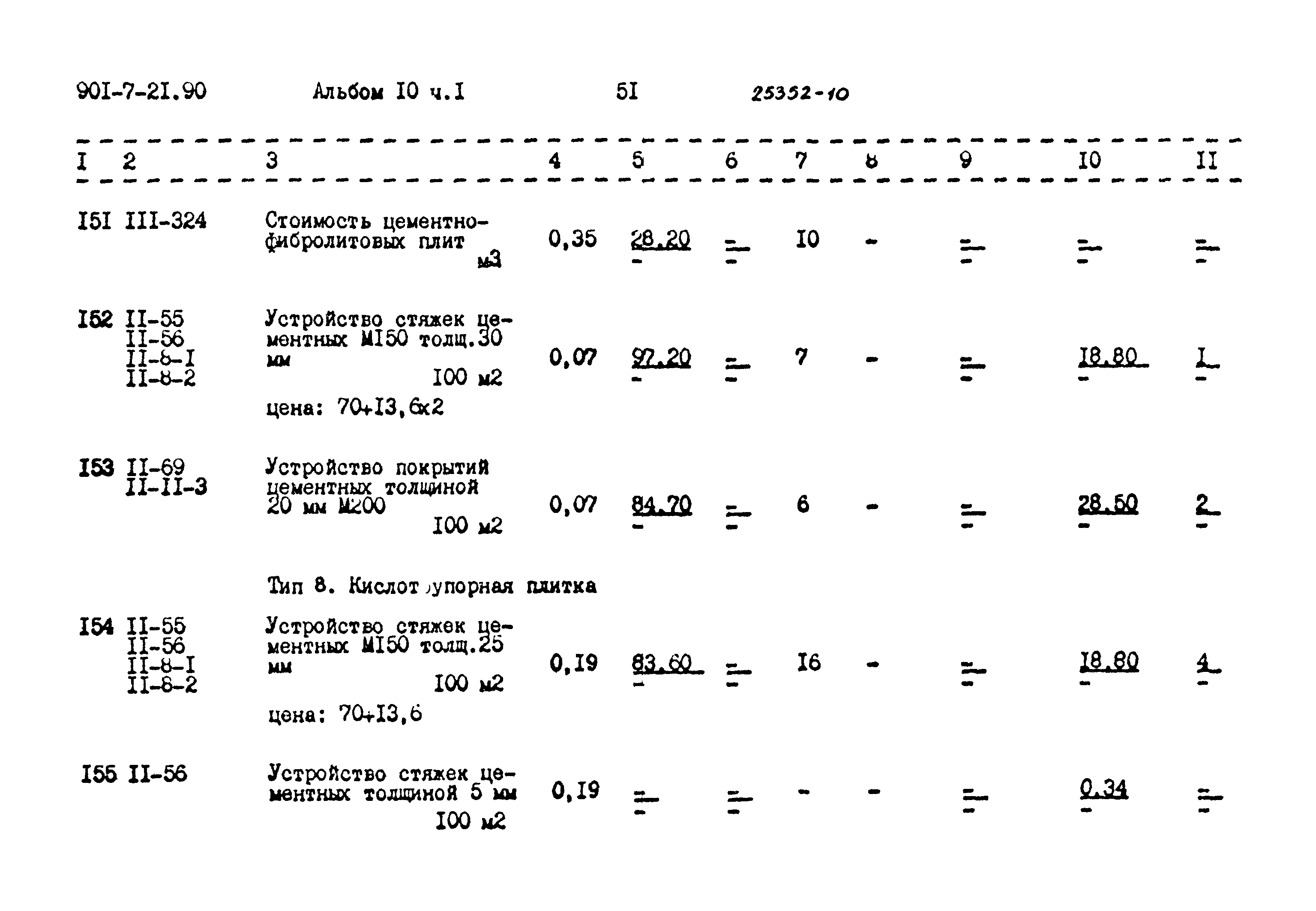 Типовой проект 901-7-21.90
