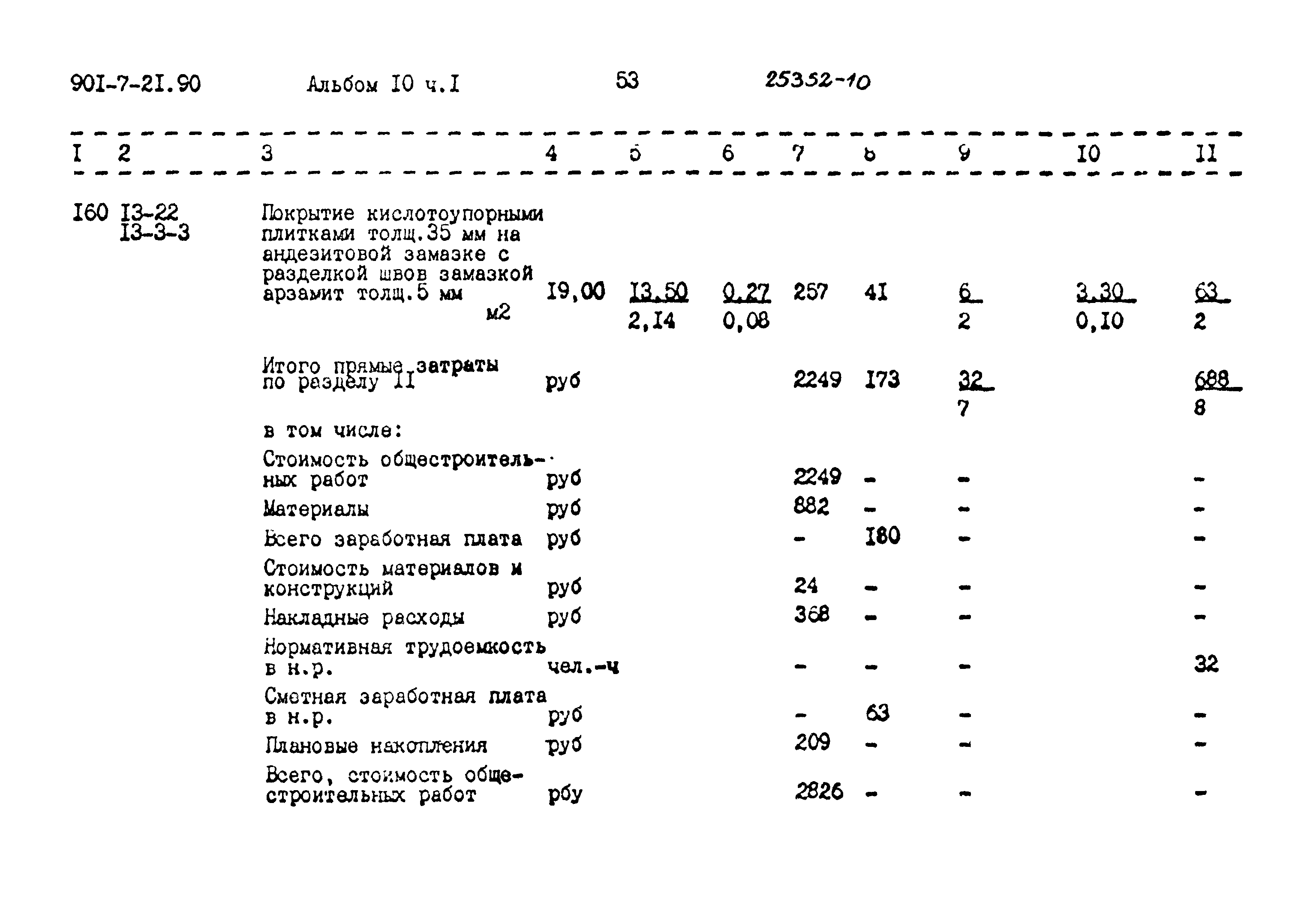 Типовой проект 901-7-21.90