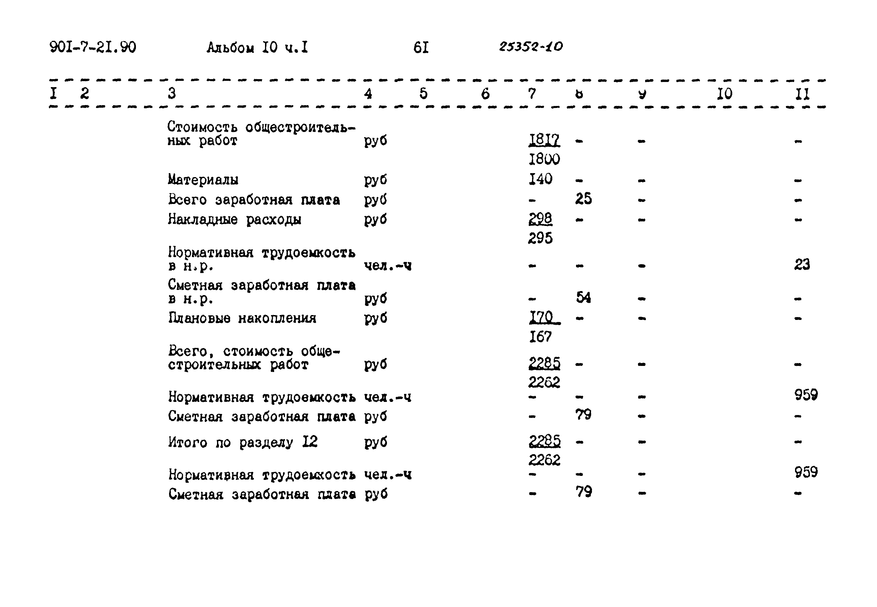 Типовой проект 901-7-21.90