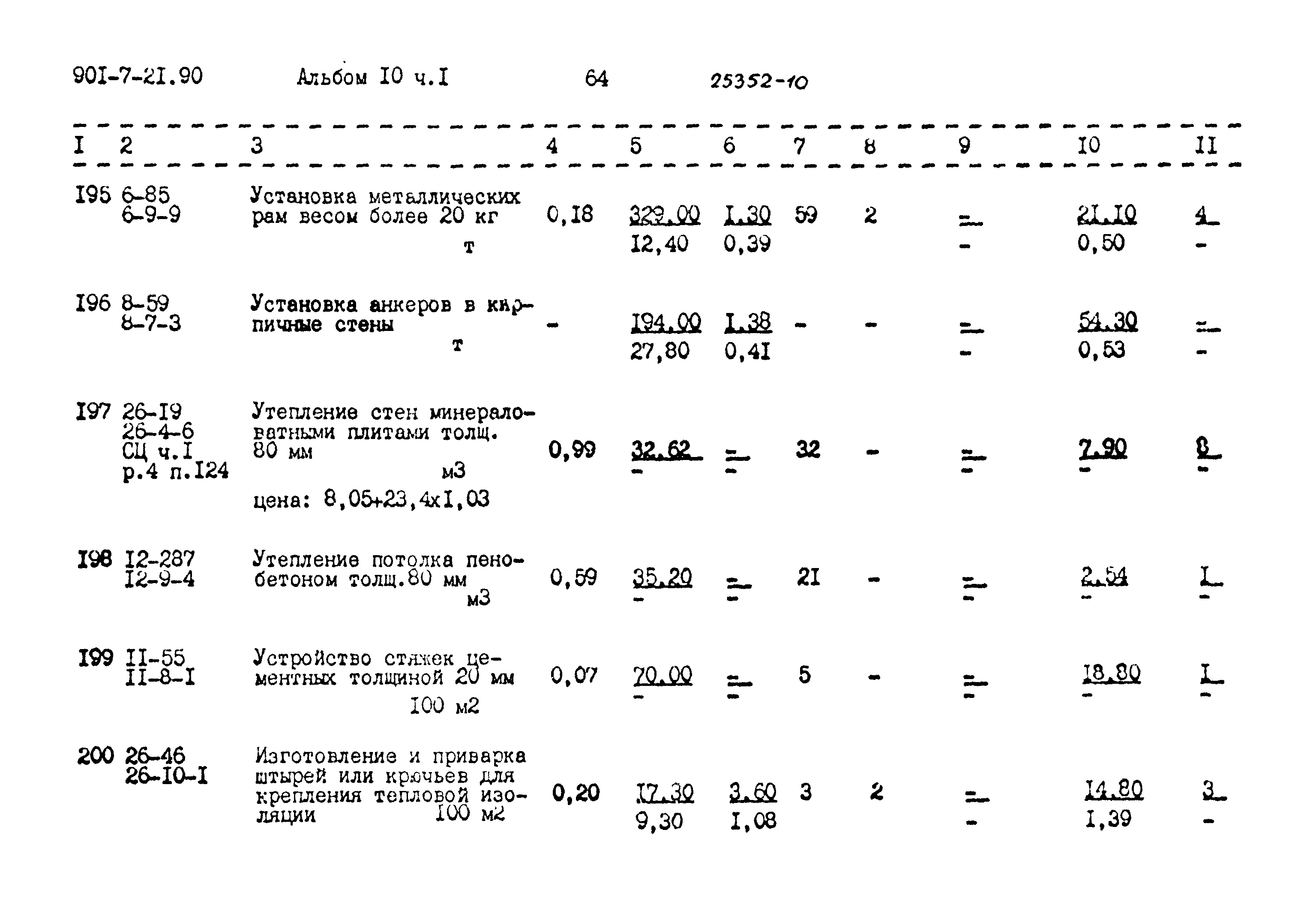 Типовой проект 901-7-21.90