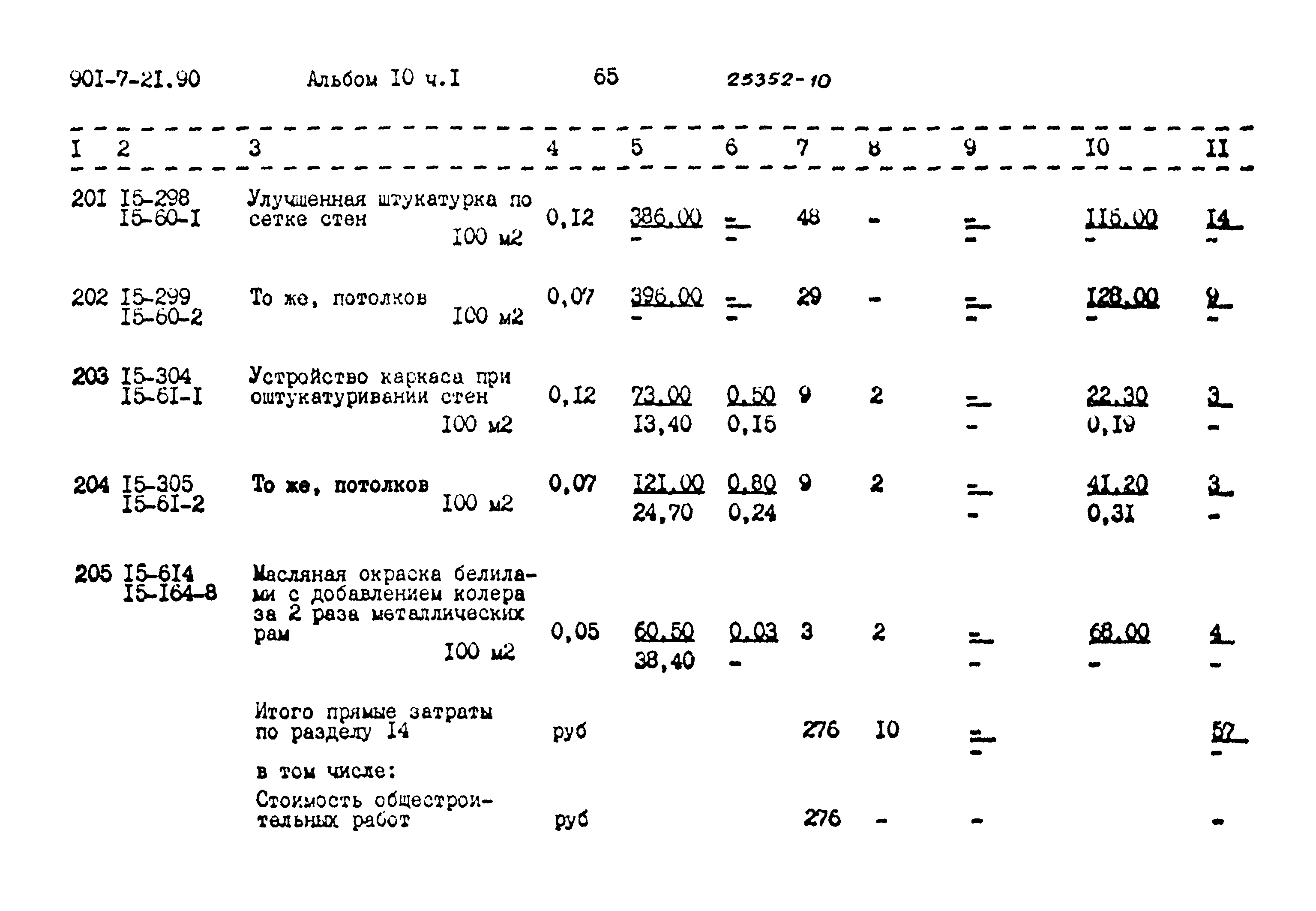 Типовой проект 901-7-21.90