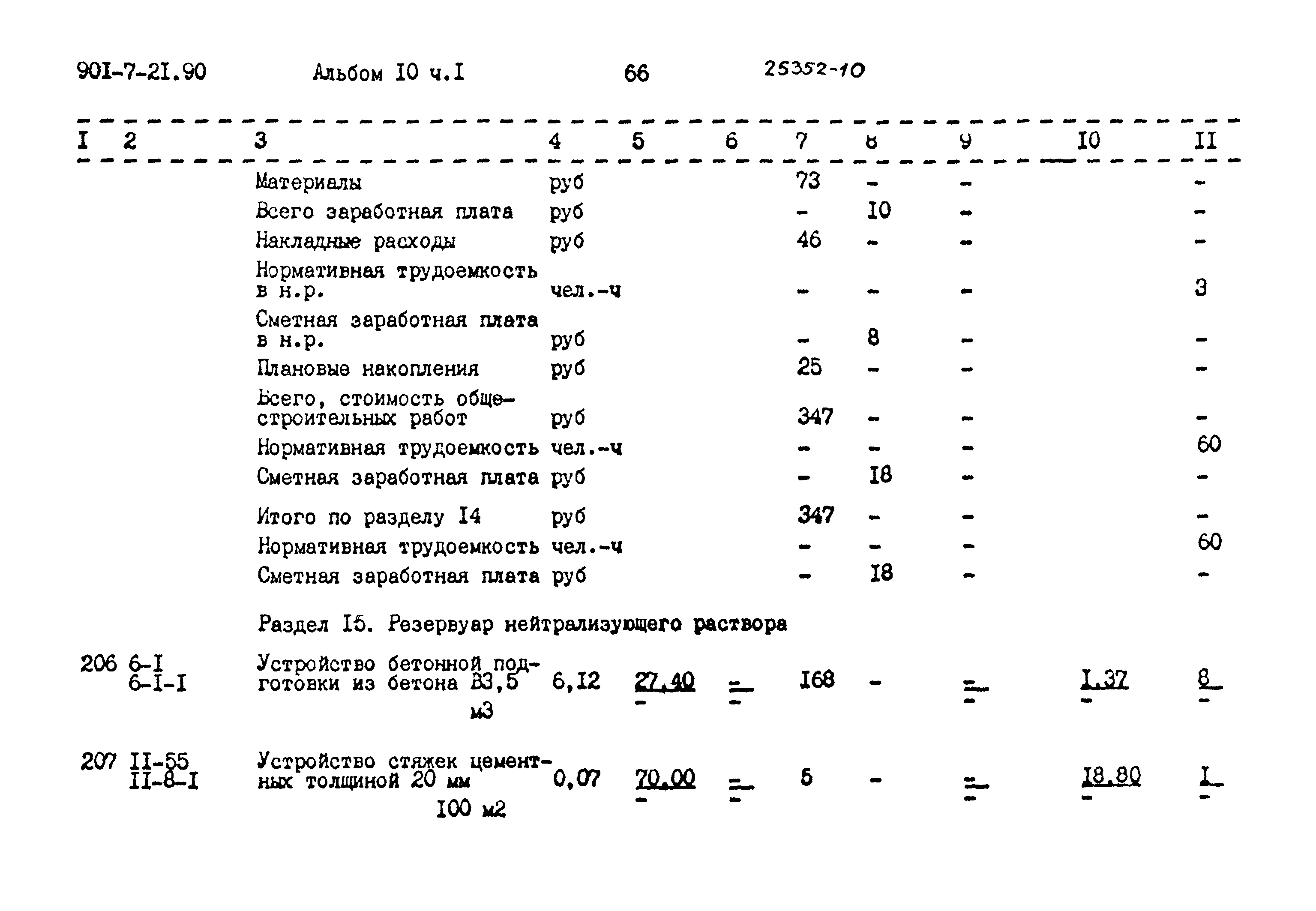 Типовой проект 901-7-21.90