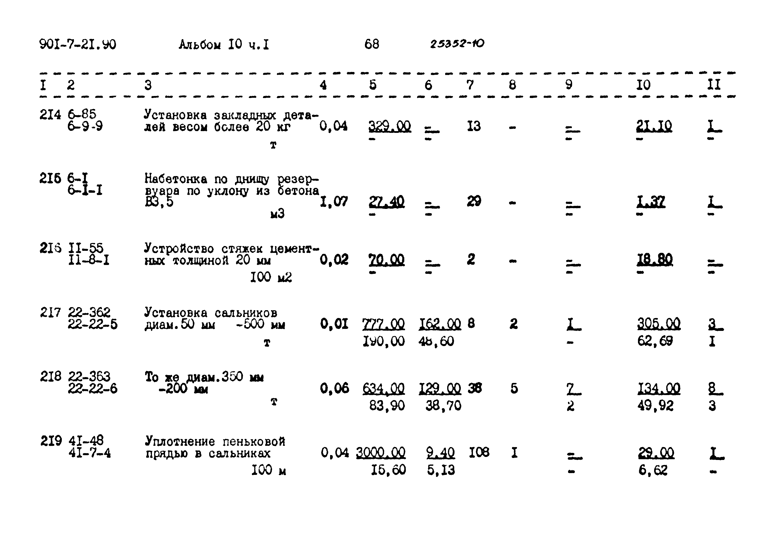 Типовой проект 901-7-21.90