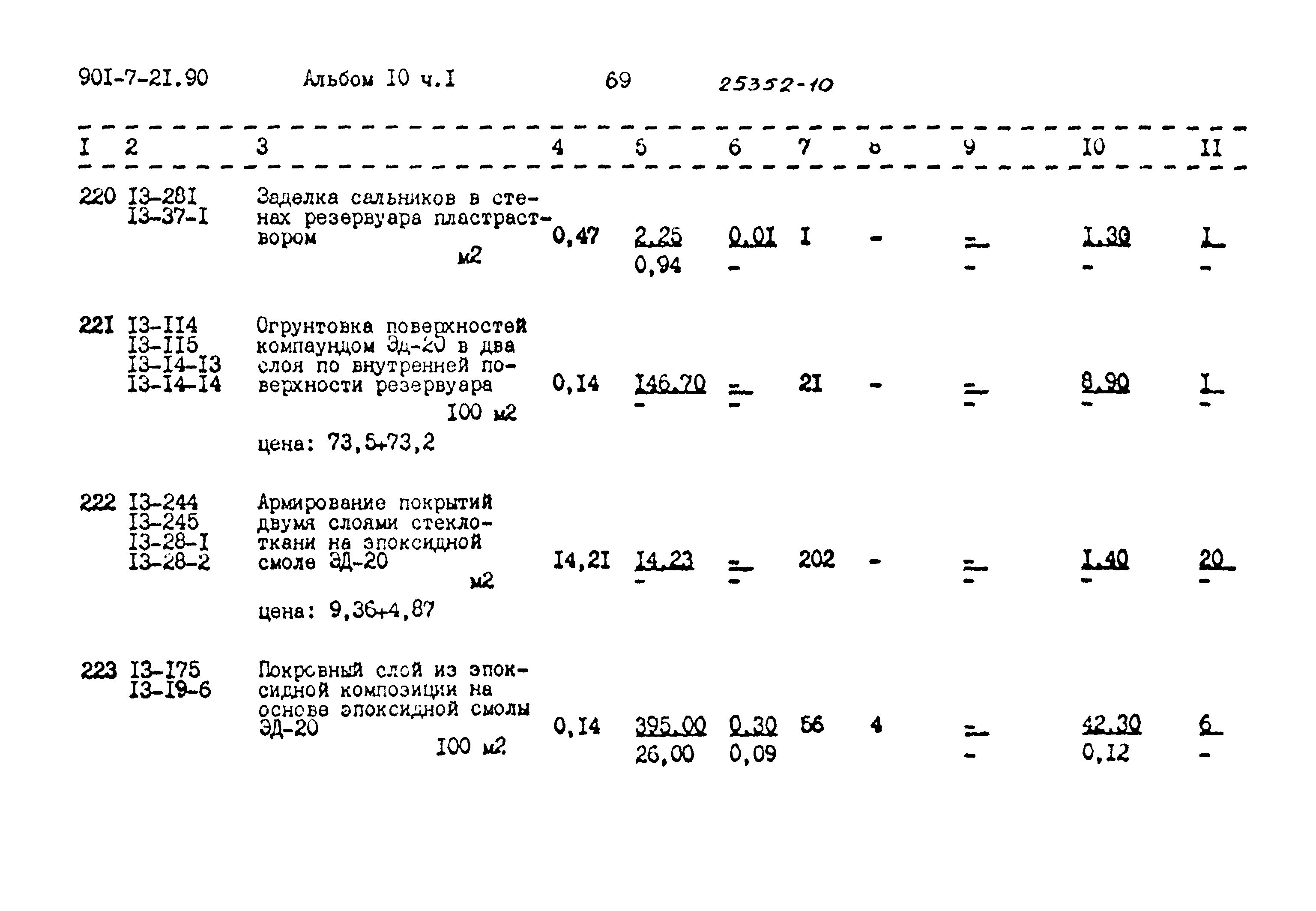 Типовой проект 901-7-21.90