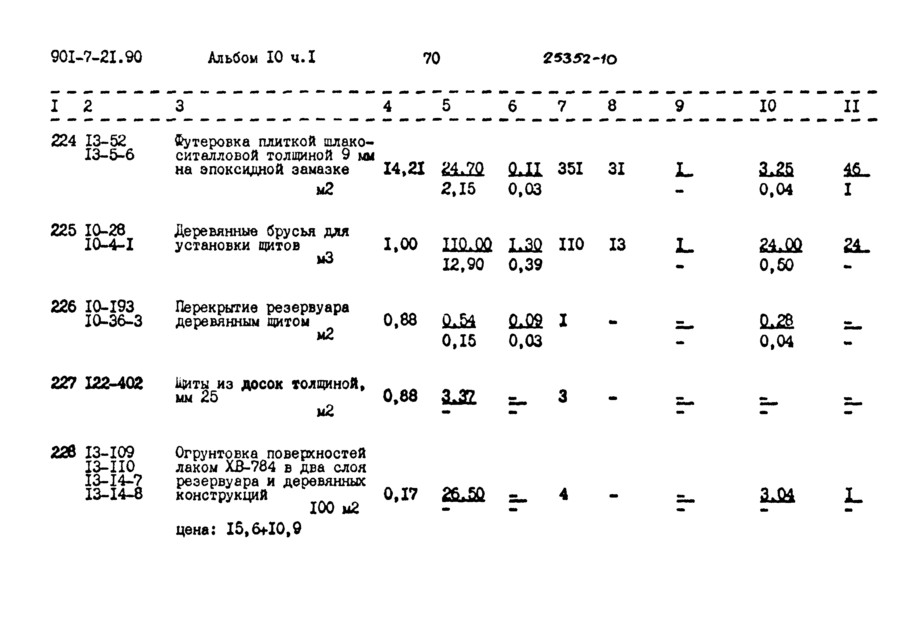 Типовой проект 901-7-21.90