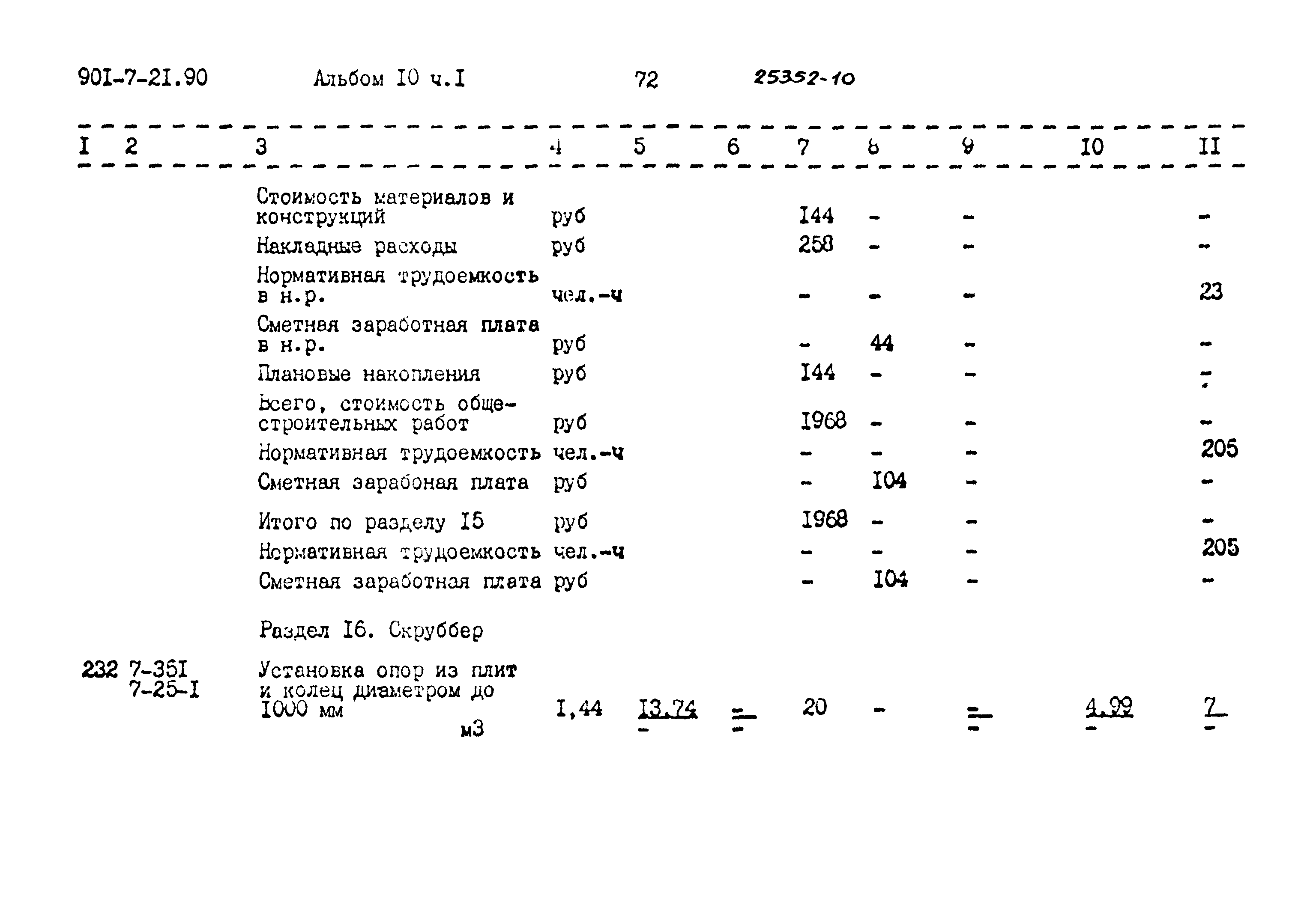 Типовой проект 901-7-21.90