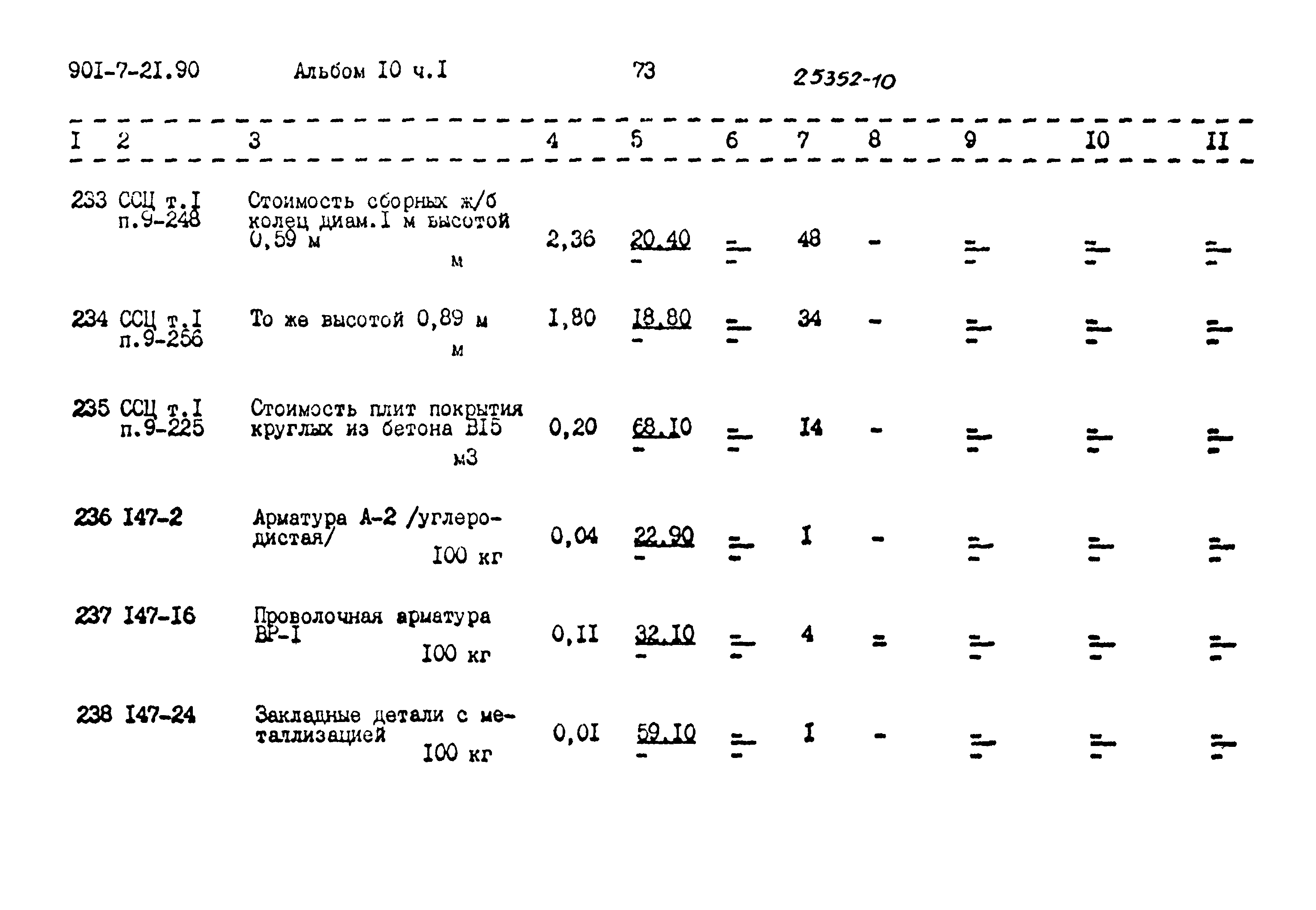 Типовой проект 901-7-21.90