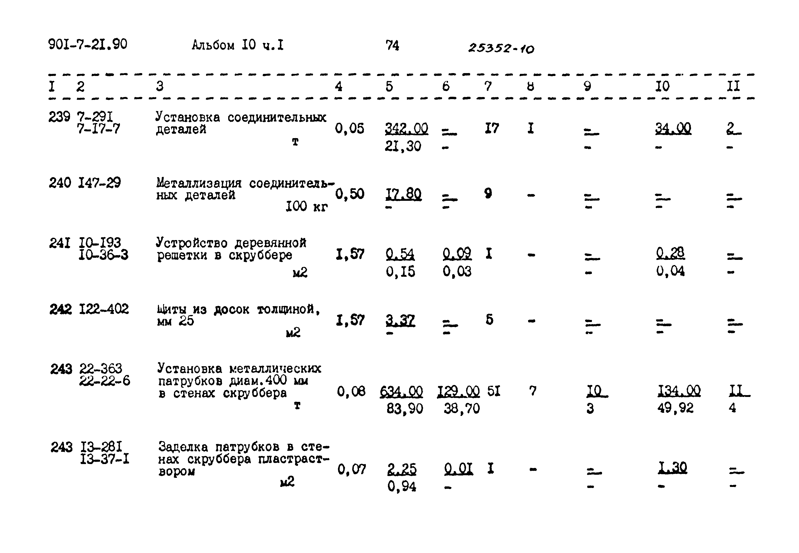Типовой проект 901-7-21.90