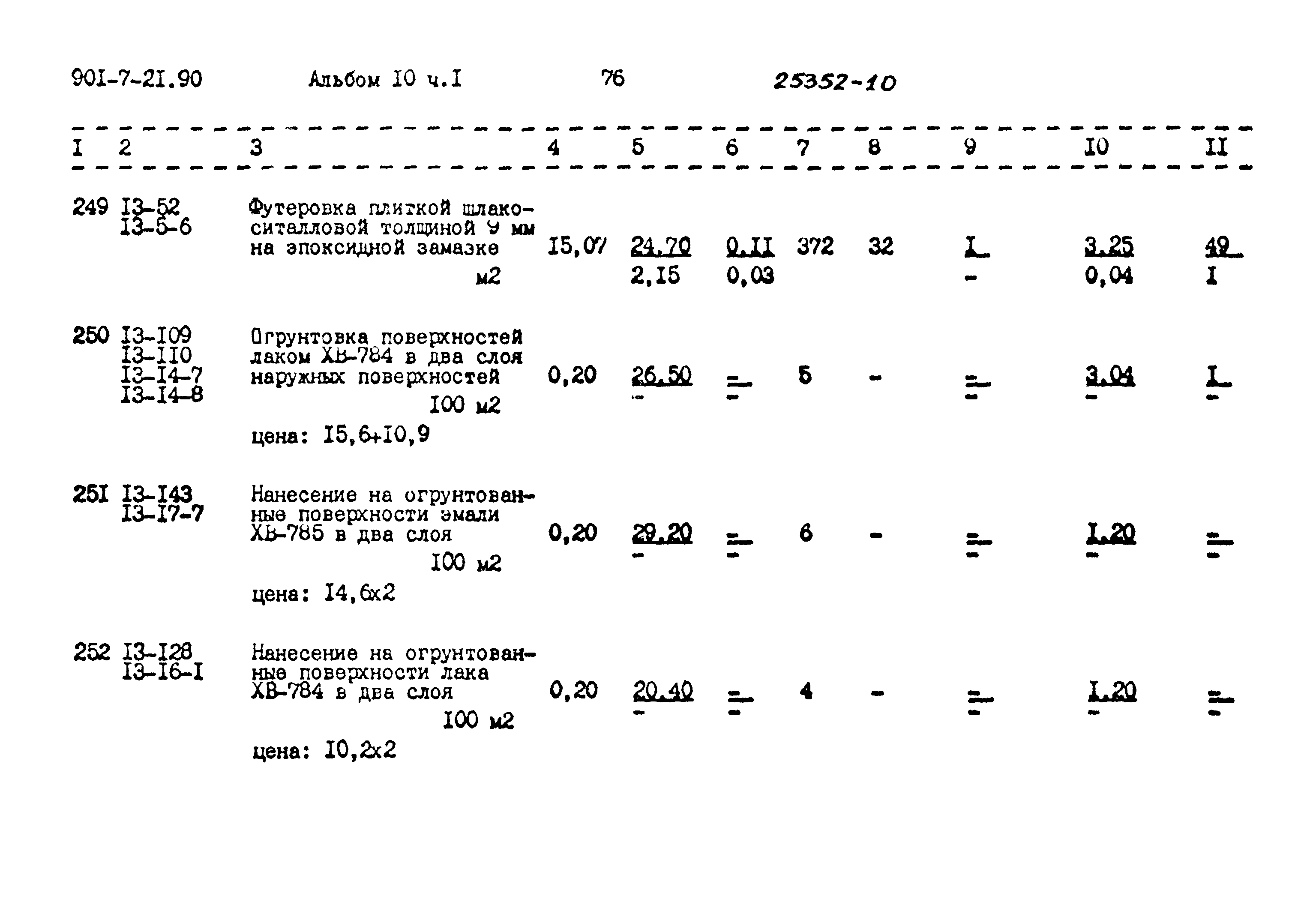 Типовой проект 901-7-21.90