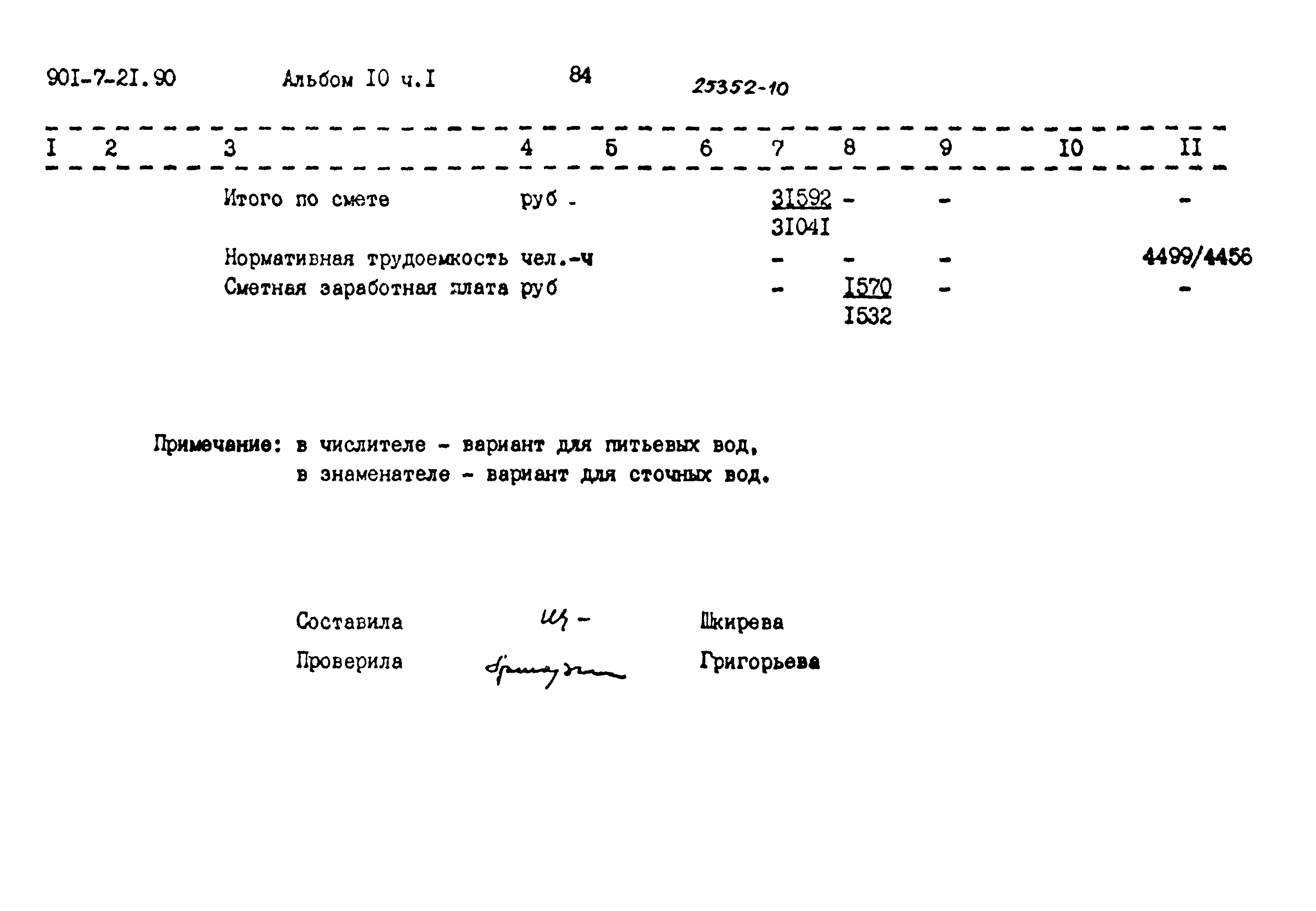 Типовой проект 901-7-21.90