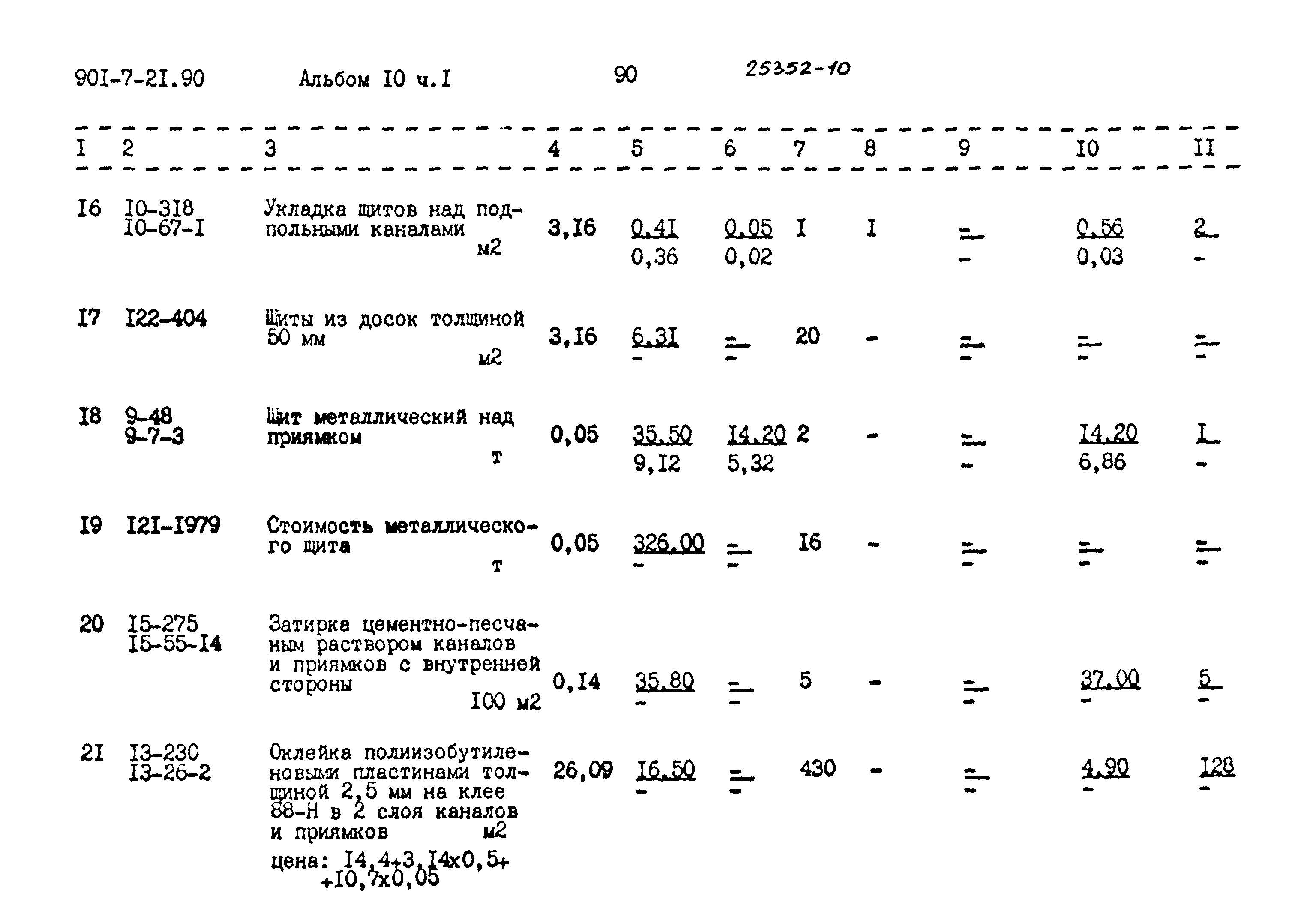 Типовой проект 901-7-21.90
