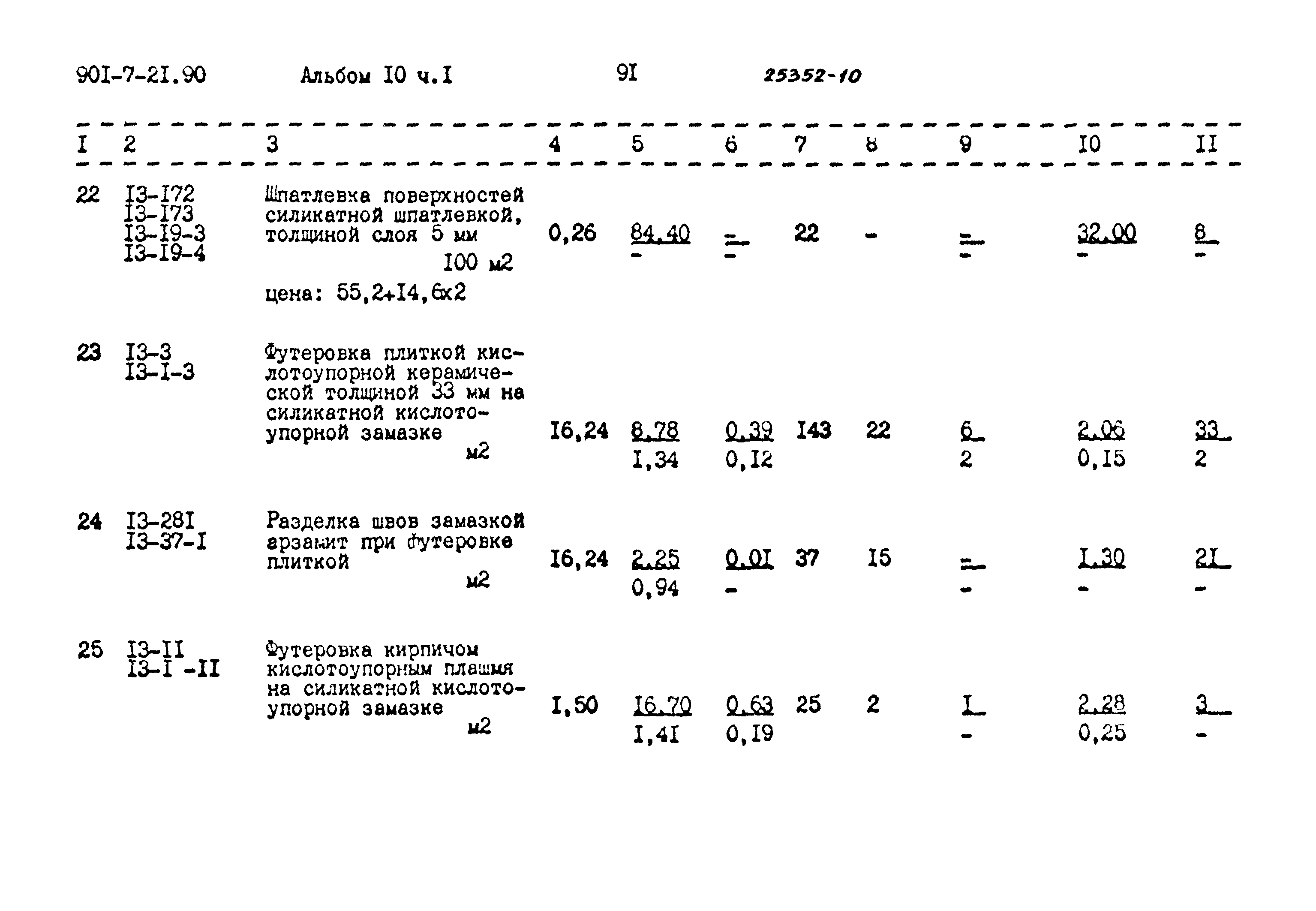 Типовой проект 901-7-21.90