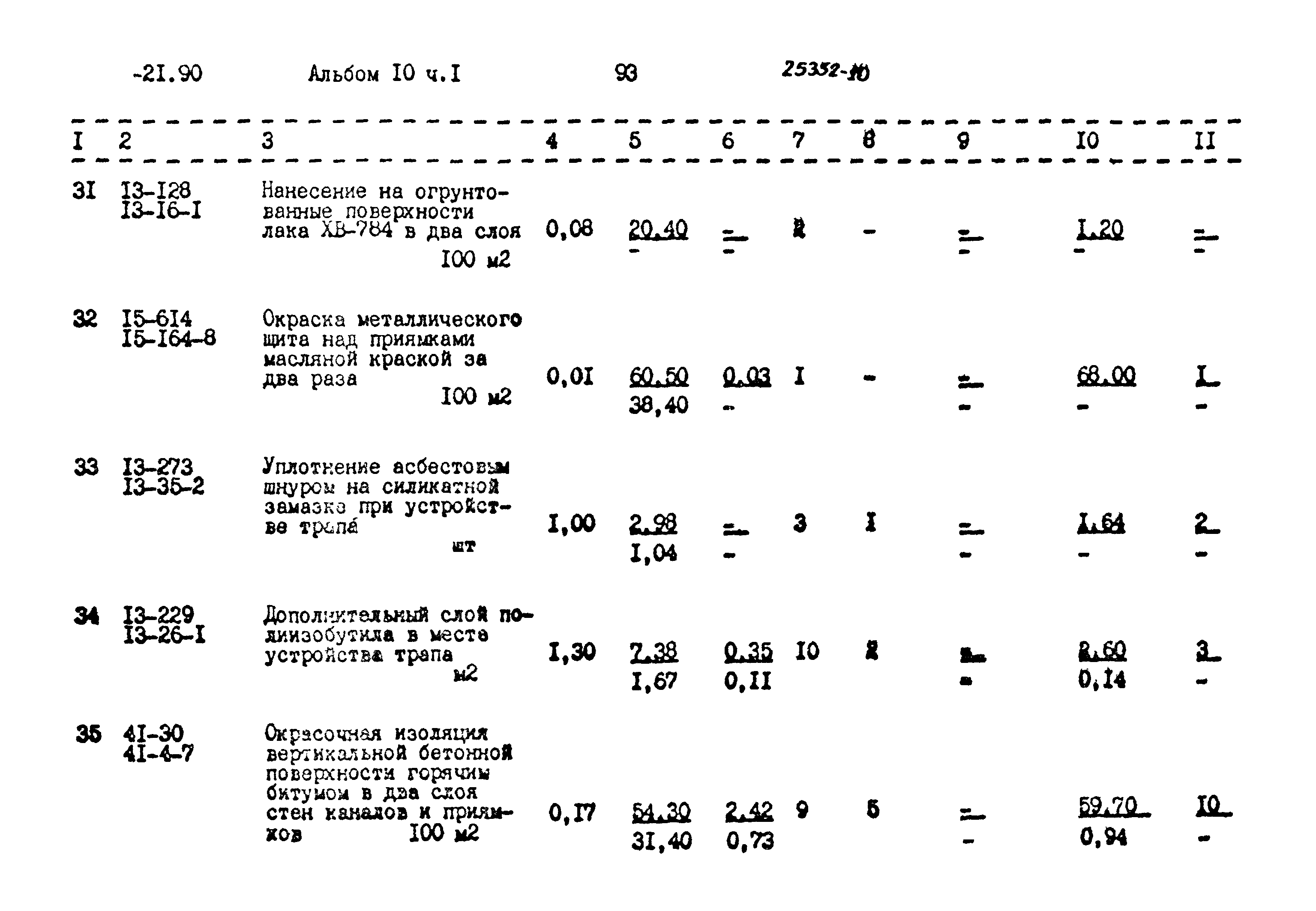 Типовой проект 901-7-21.90