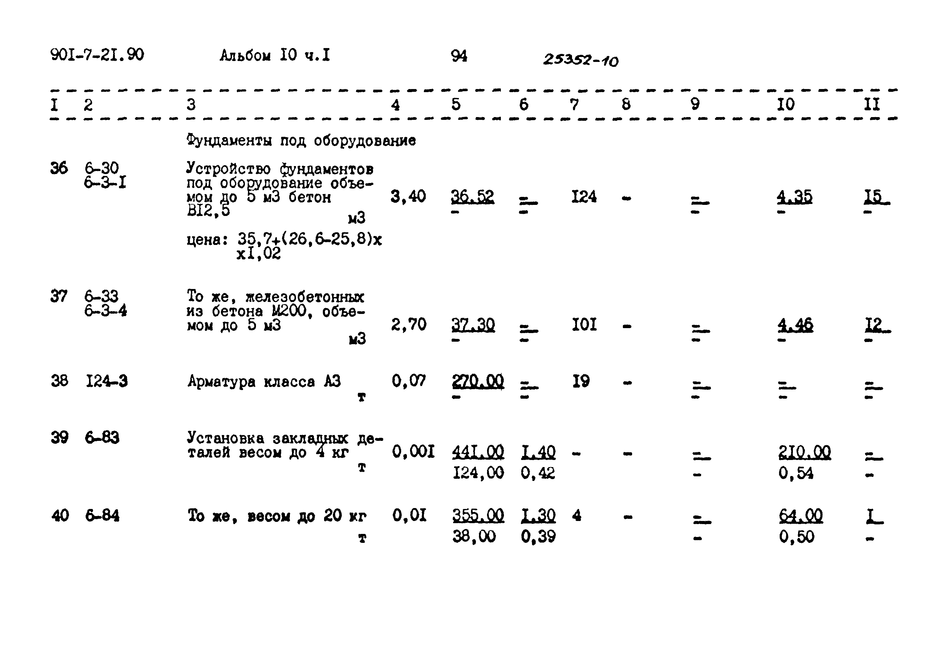 Типовой проект 901-7-21.90