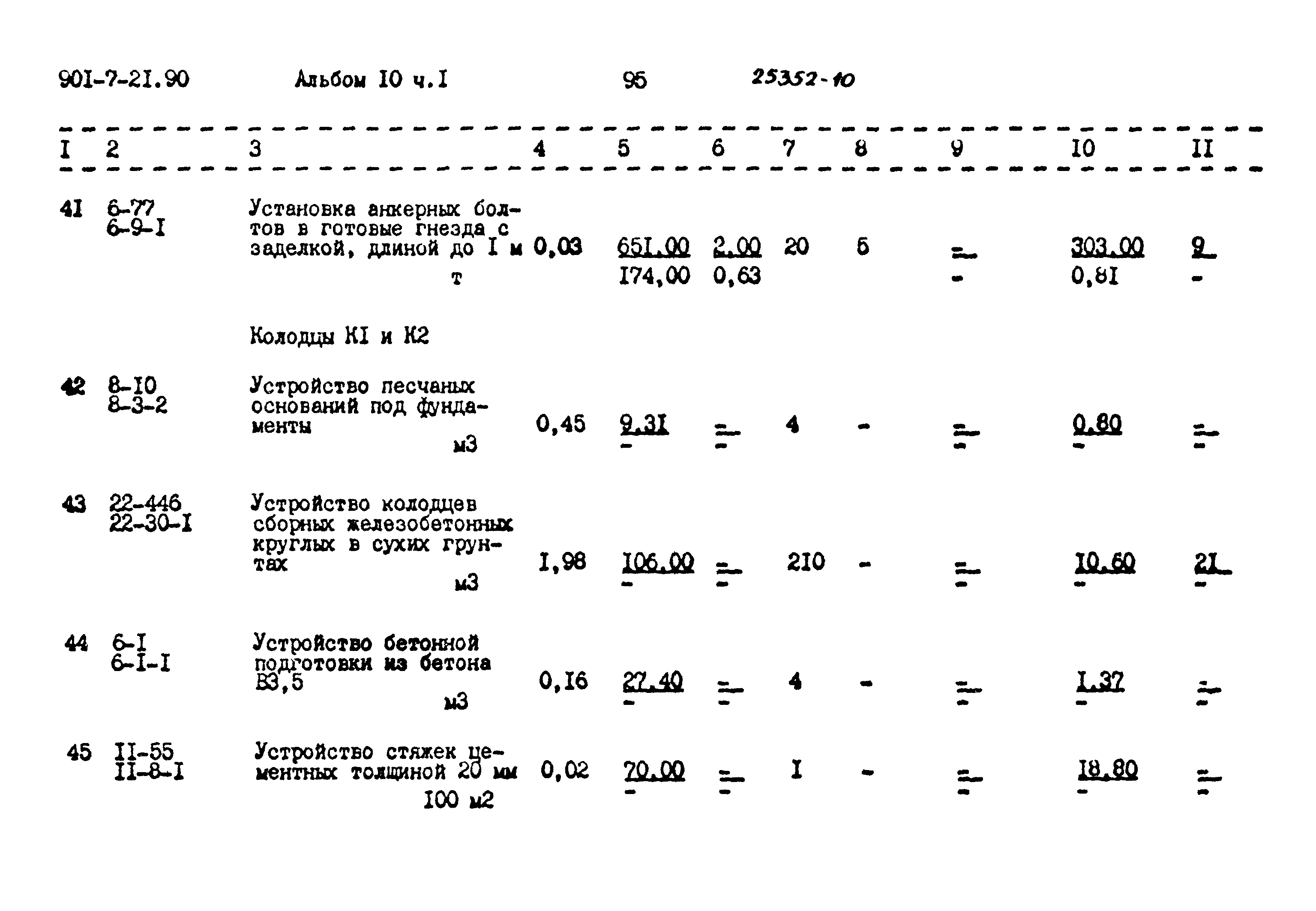 Типовой проект 901-7-21.90