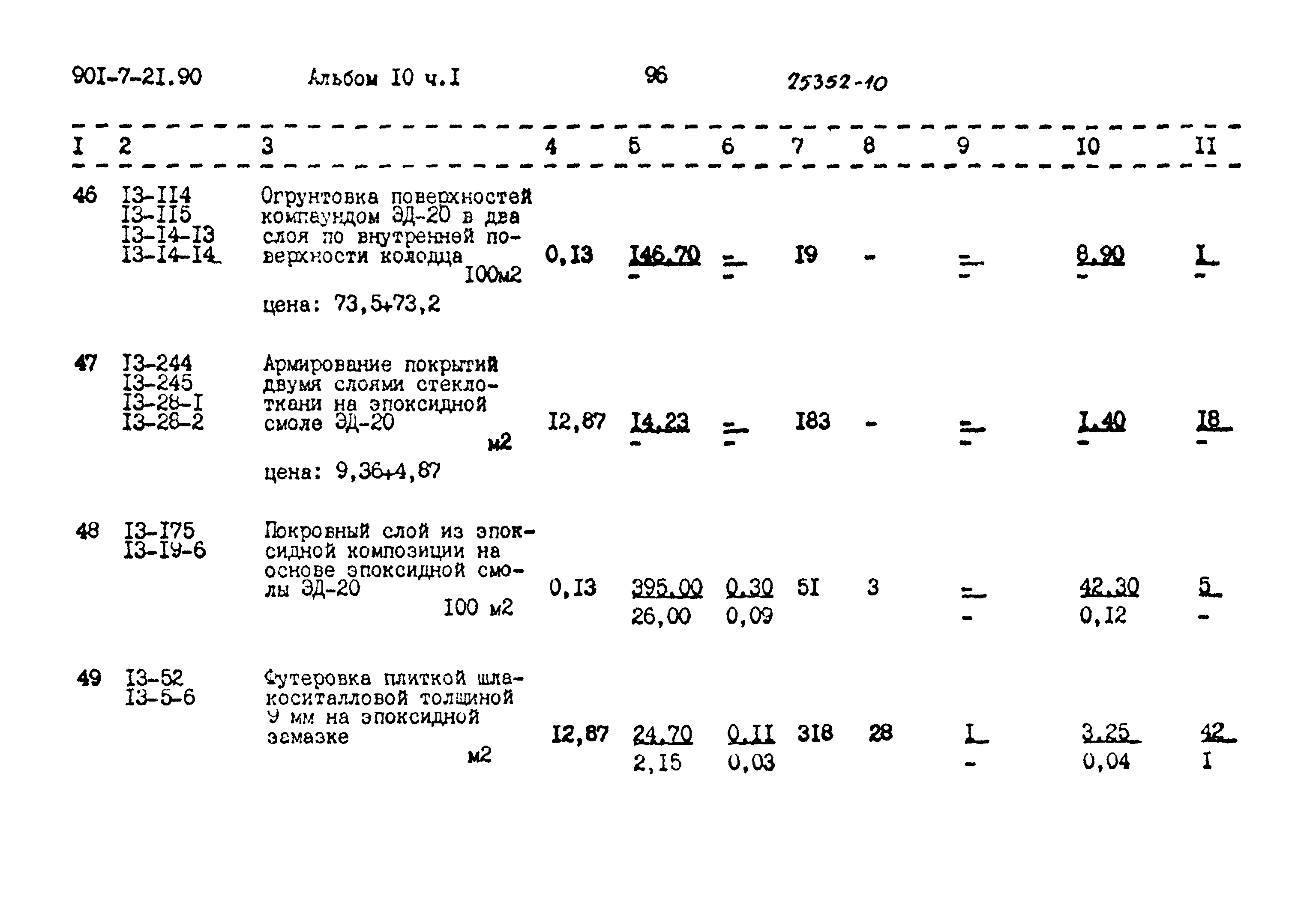 Типовой проект 901-7-21.90
