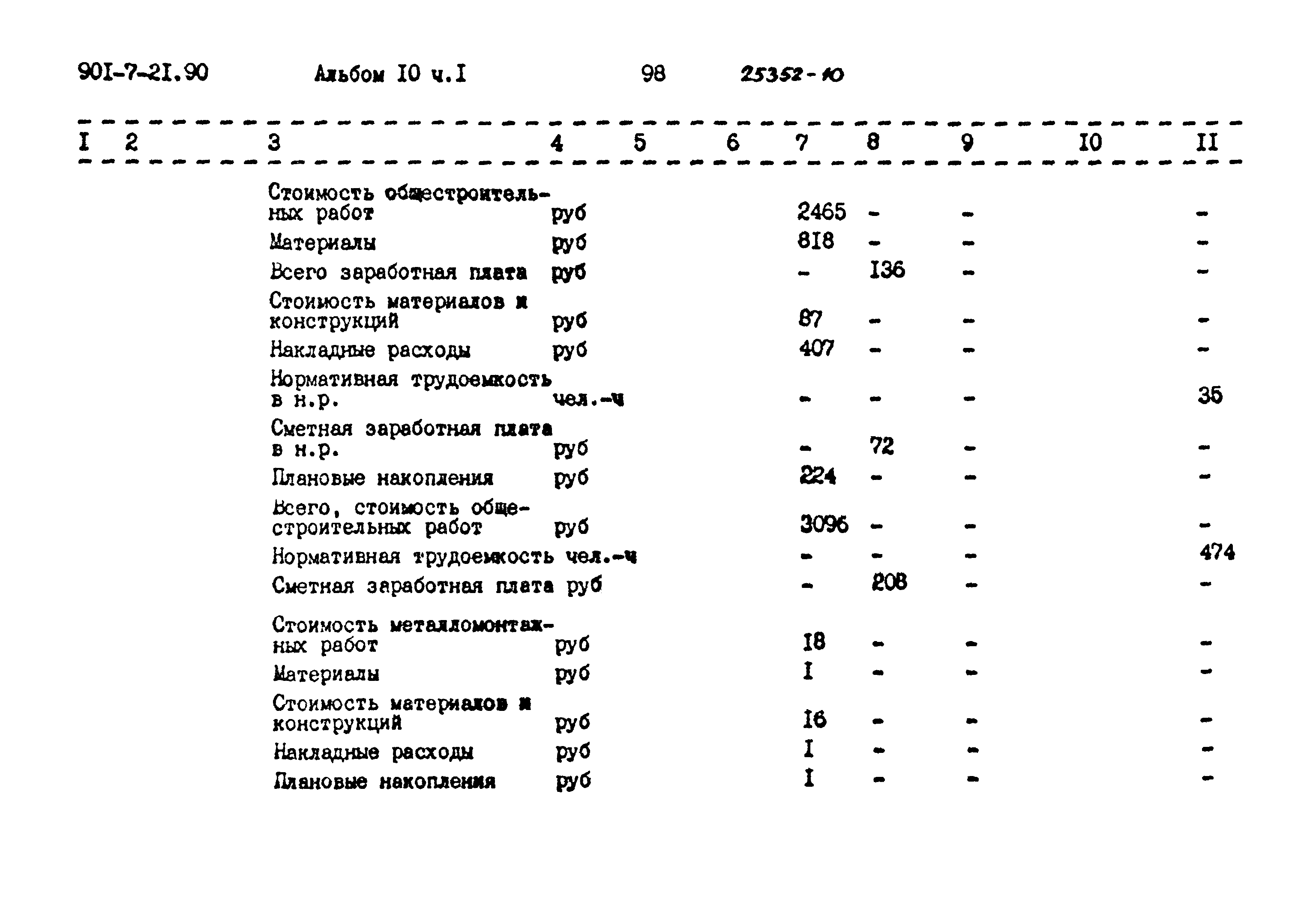 Типовой проект 901-7-21.90