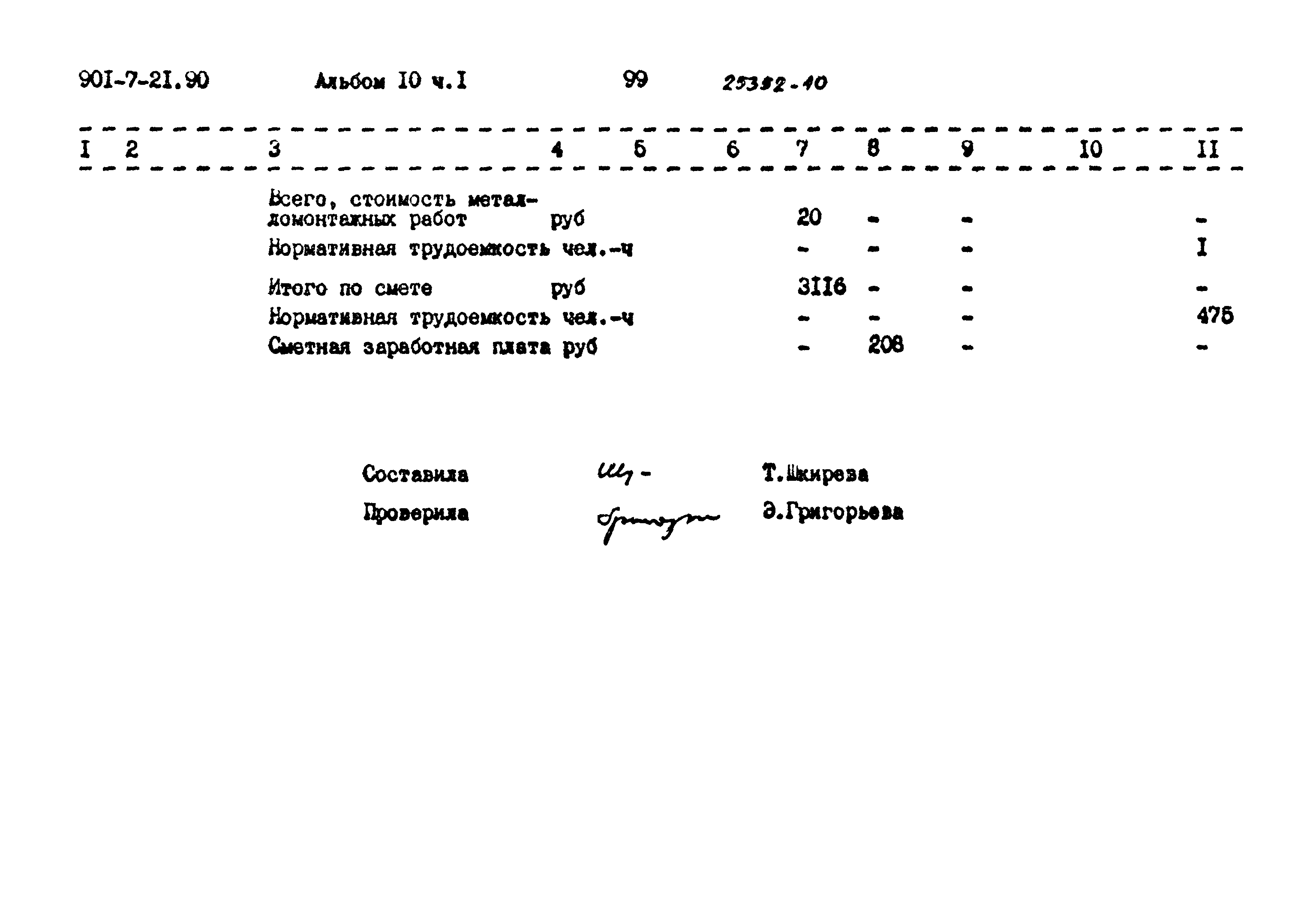 Типовой проект 901-7-21.90