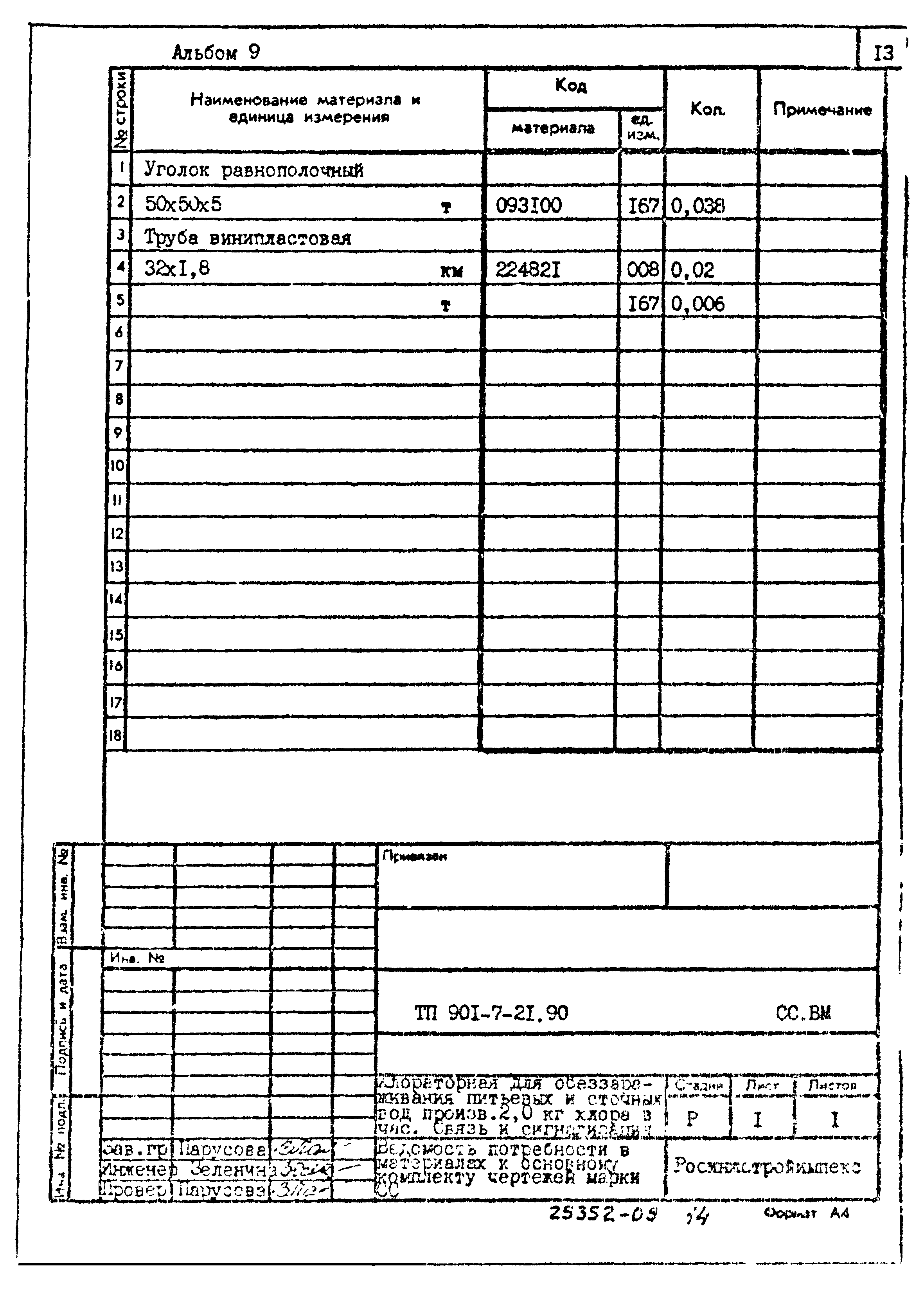 Типовой проект 901-7-21.90
