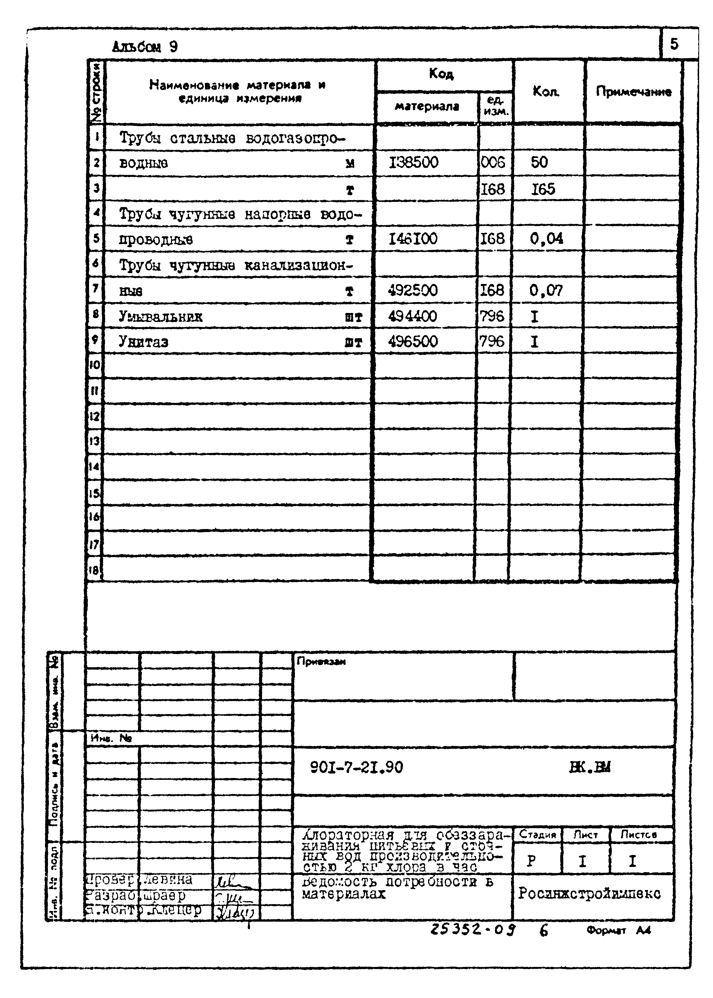 Типовой проект 901-7-21.90