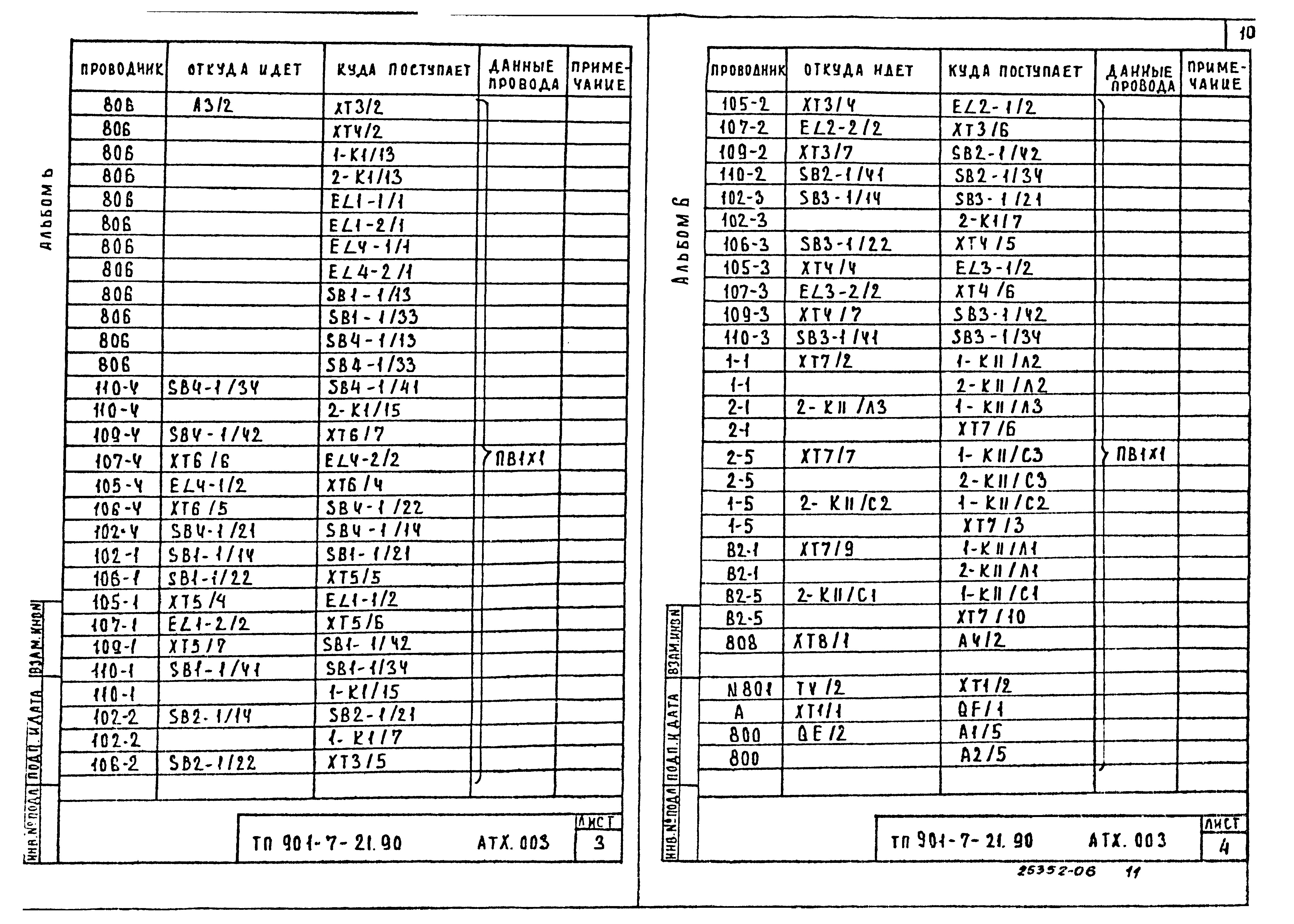 Типовой проект 901-7-21.90
