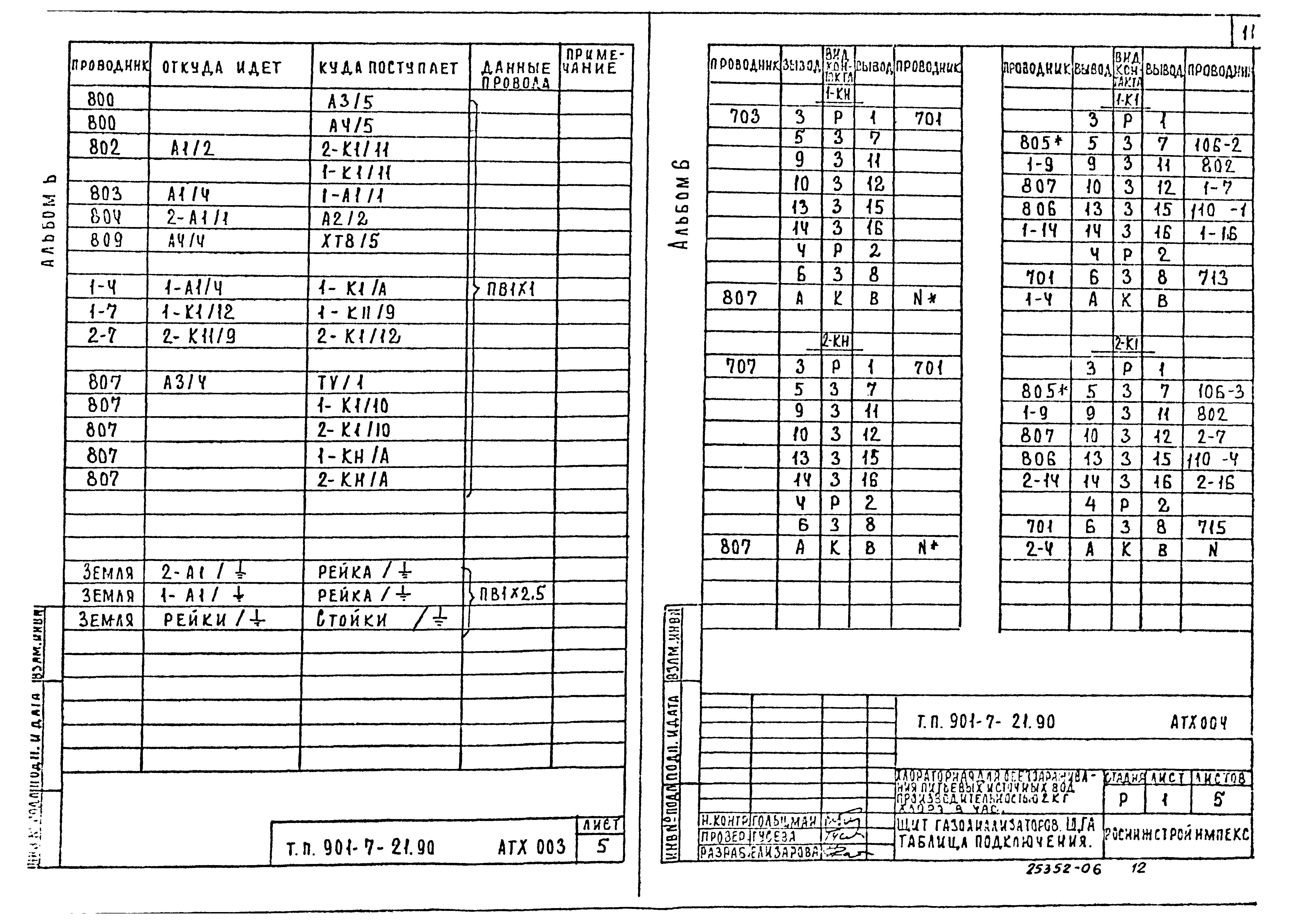 Типовой проект 901-7-21.90