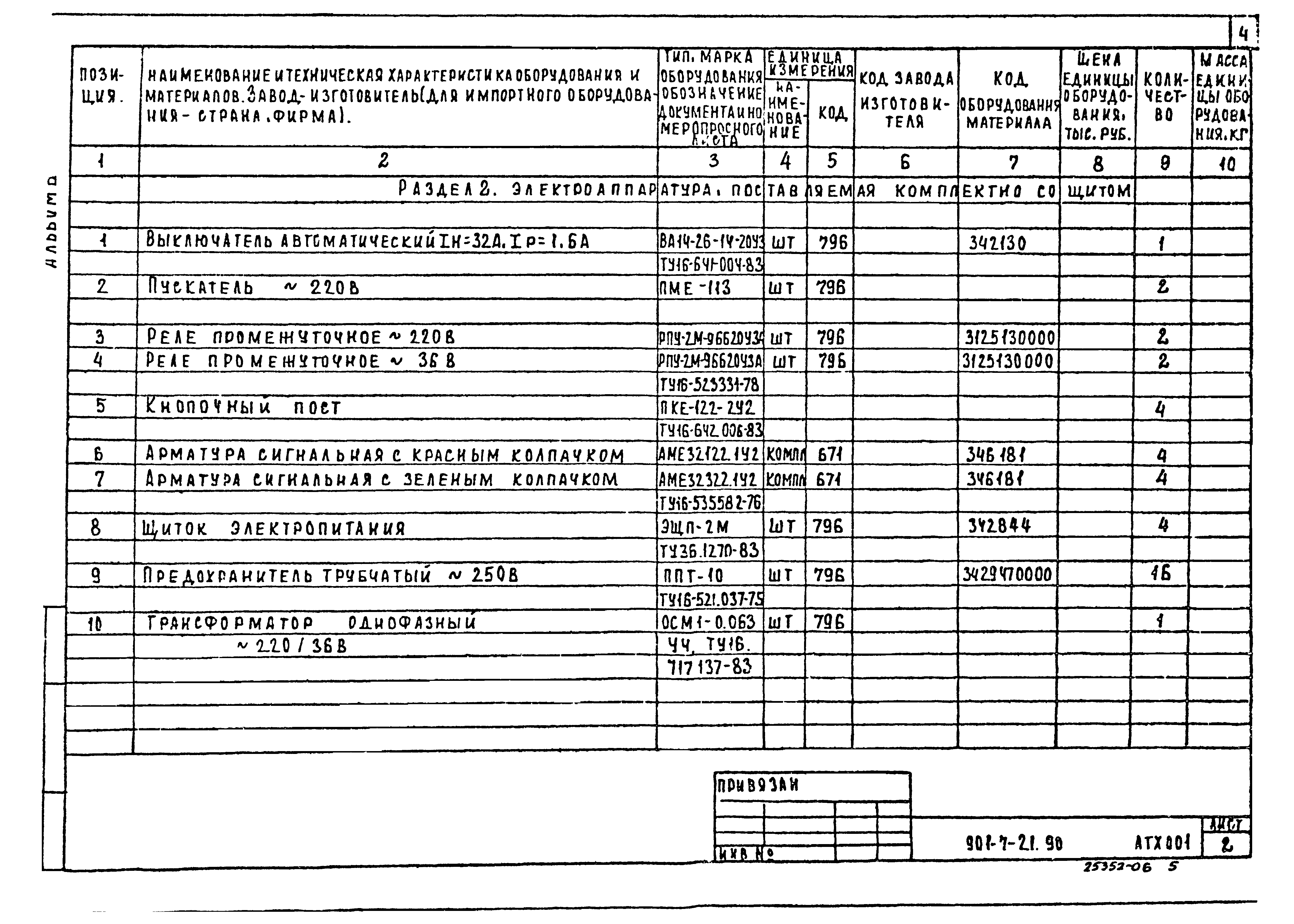 Типовой проект 901-7-21.90