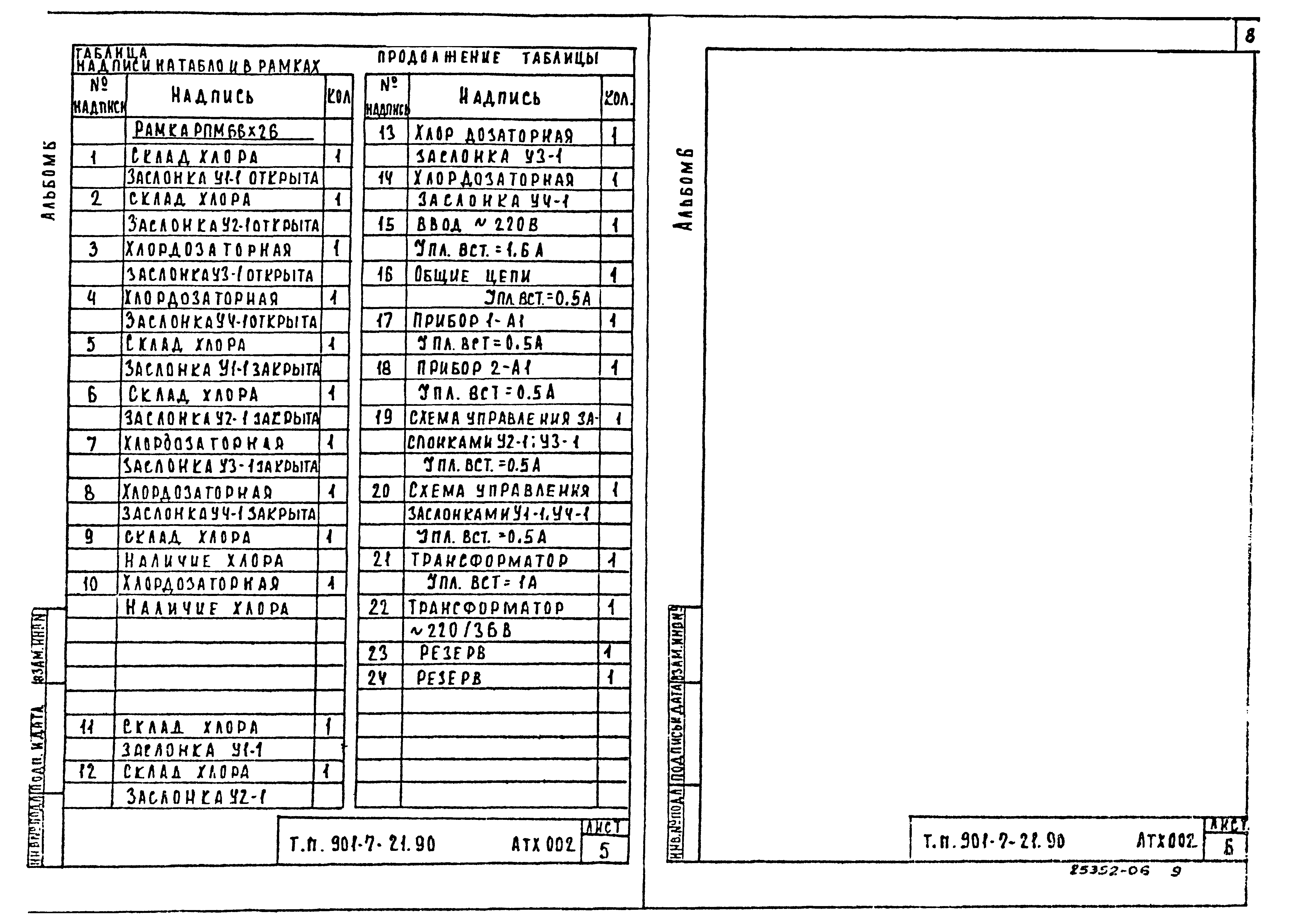 Типовой проект 901-7-21.90