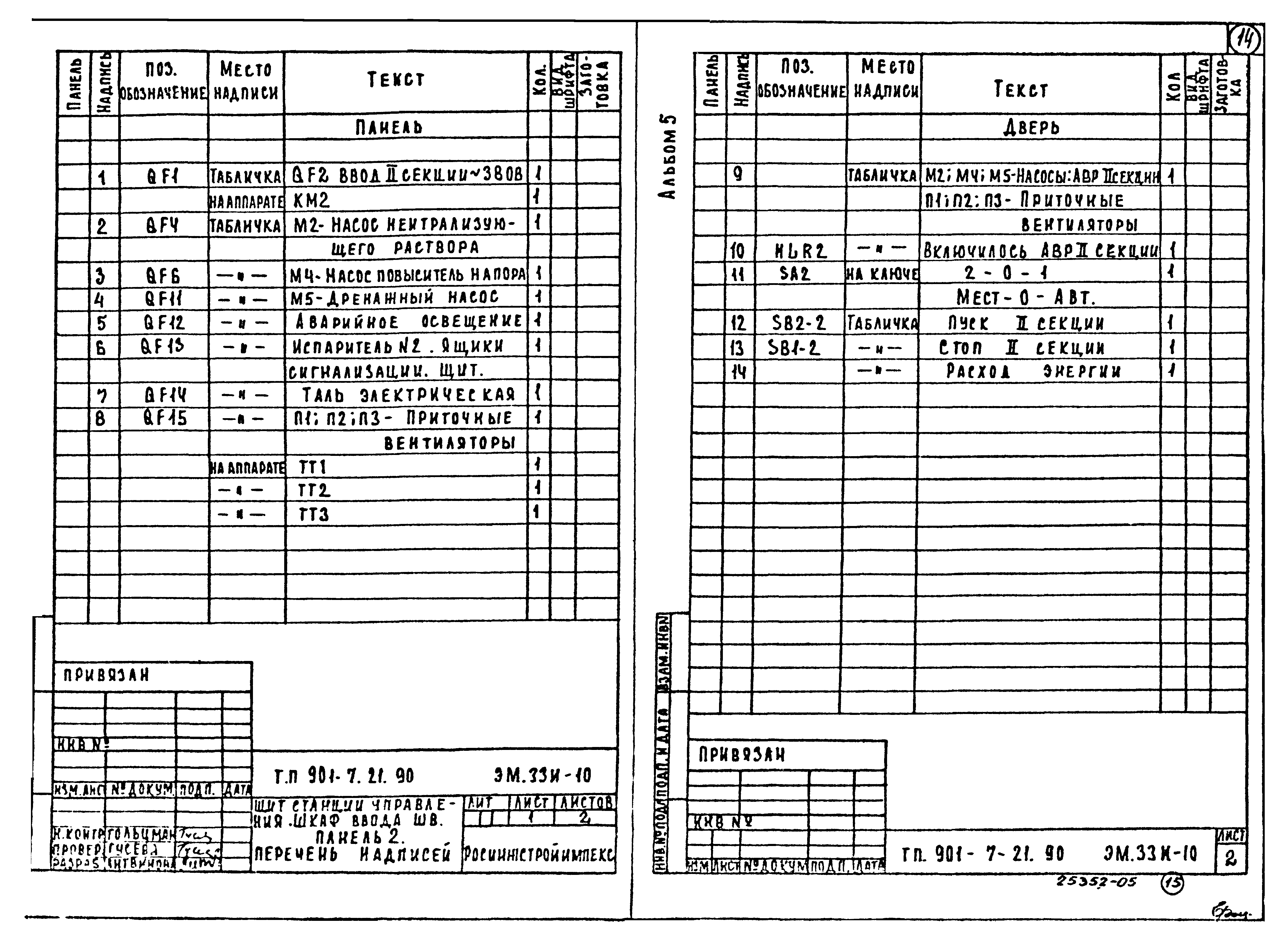 Типовой проект 901-7-21.90